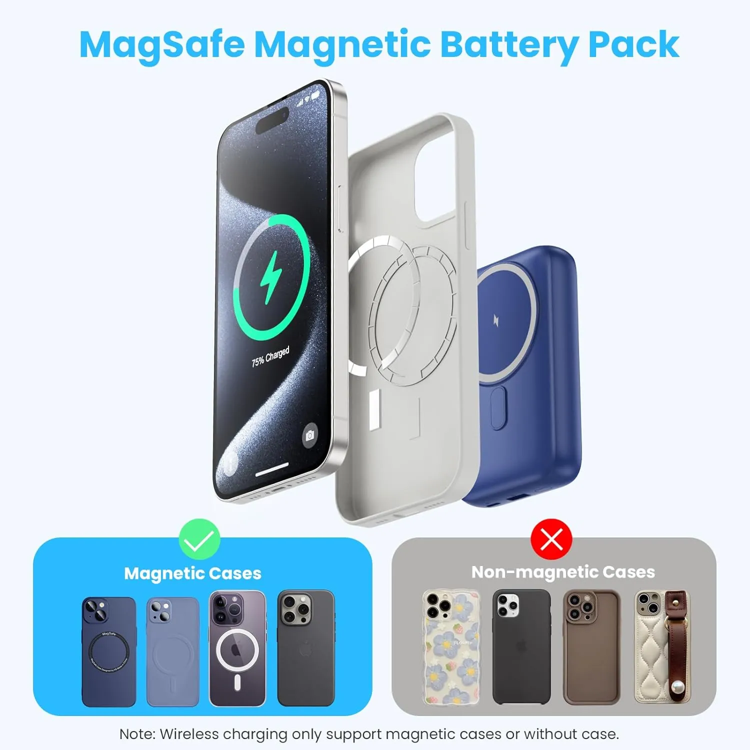 Magnetic Portable Charger 10800mAh,4-in-1 Wireless Power Bank with iWatch Charger, QC4.0 20W PD Fast Charging USB C Battery Pack with LCD Display for Magsafe,iPhone 16/15/14/13/12,Apple Watch (Blue)