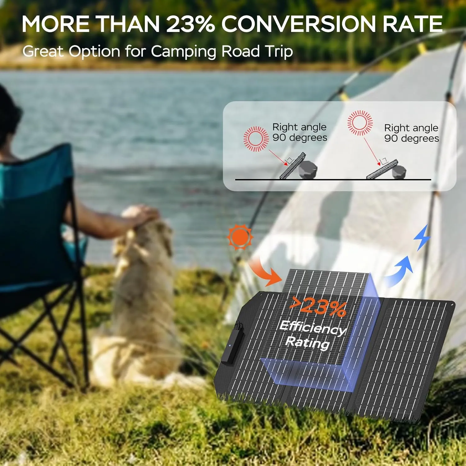 MARBERO 30W Solar Charger with 2 USB Ports & DC Portable Foldable Solar Panel for Power Station for Camping Outdoor Cloudy IP65 Waterproof >23% High Efficiency Compatible with iPhone, iPad, Samsung