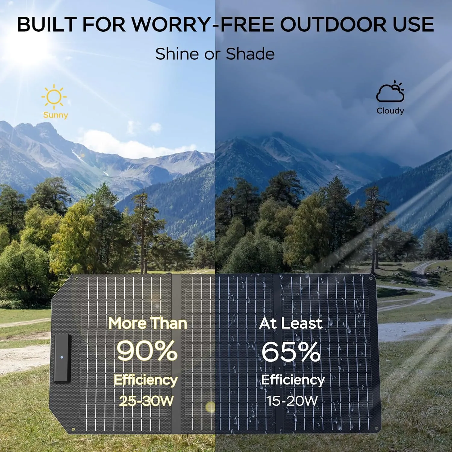 MARBERO 30W Solar Charger with 2 USB Ports & DC Portable Foldable Solar Panel for Power Station for Camping Outdoor Cloudy IP65 Waterproof >23% High Efficiency Compatible with iPhone, iPad, Samsung