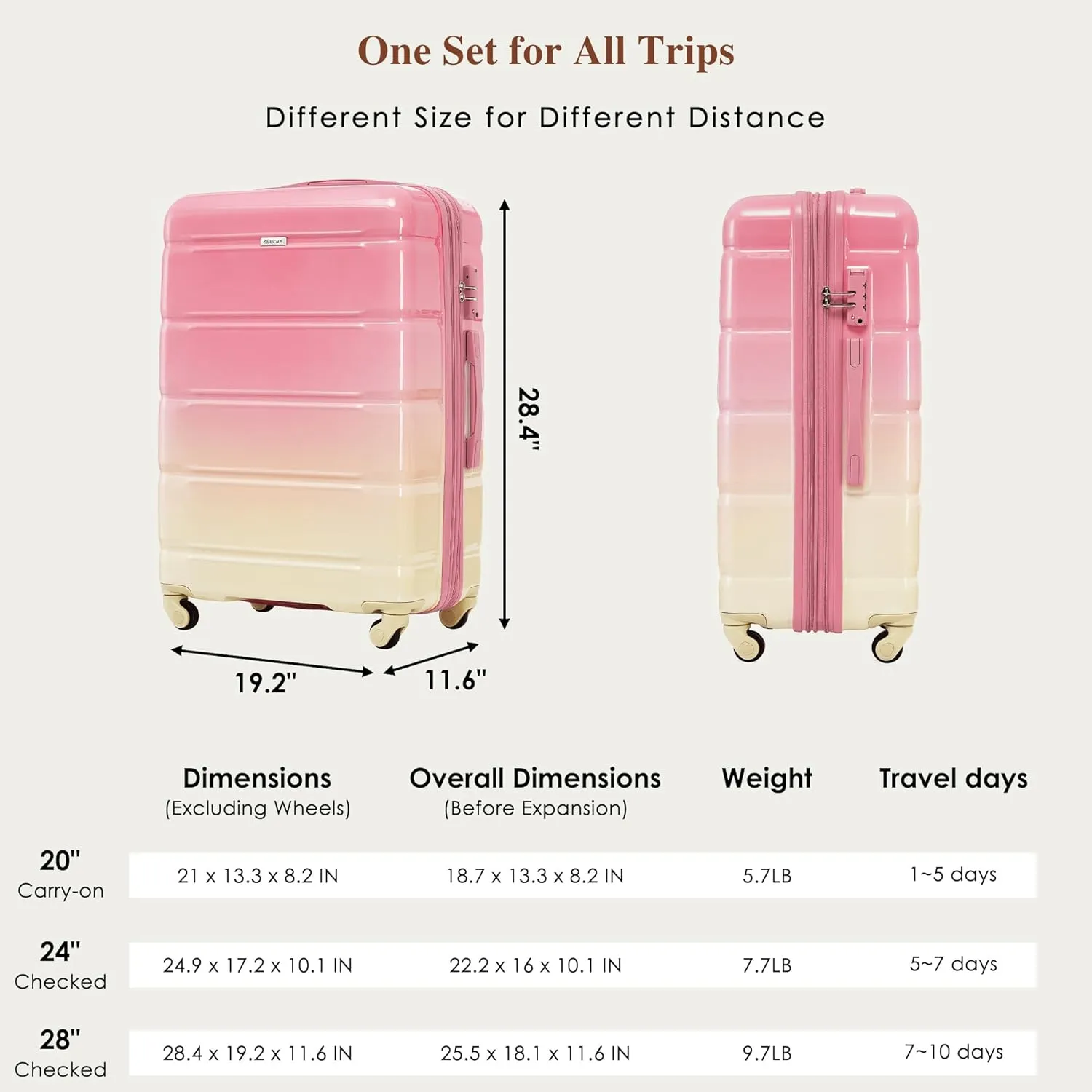 Merax Luggage Sets 3 Pcs, ABS Hardside Suit case with Spinner Wheels Lightweight TSA Lock, Gradient Pink, 20/24/28 Inch