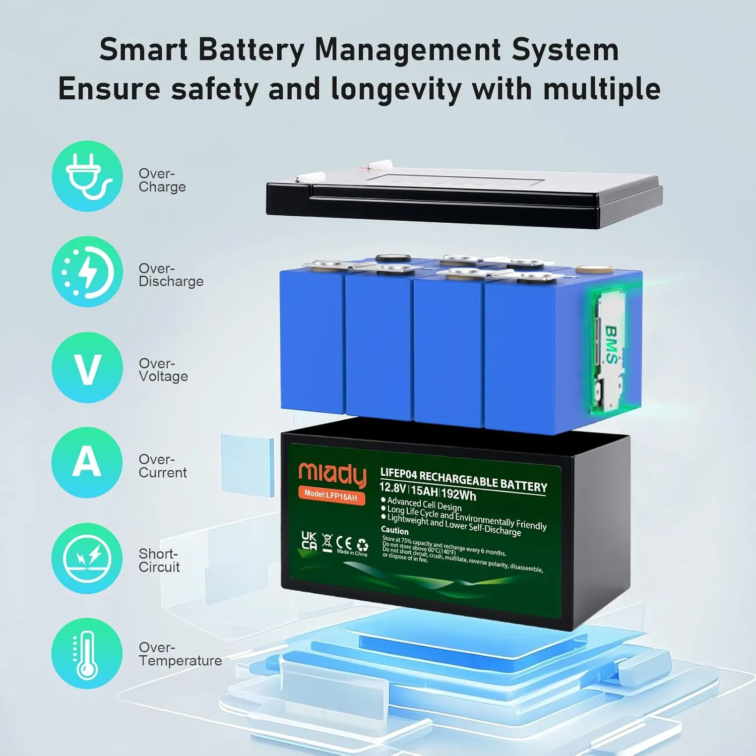 Miady 12V 15Ah Lithium LiFePO4 Deep Cycle Battery,3000 Cycles Rechargeable Battery For Small UPS,Fish Finder,Power Wheels,Scooters,Solar Power Built-in 15A BMS（5.9" L x 3.7" W x 3.9" H）
