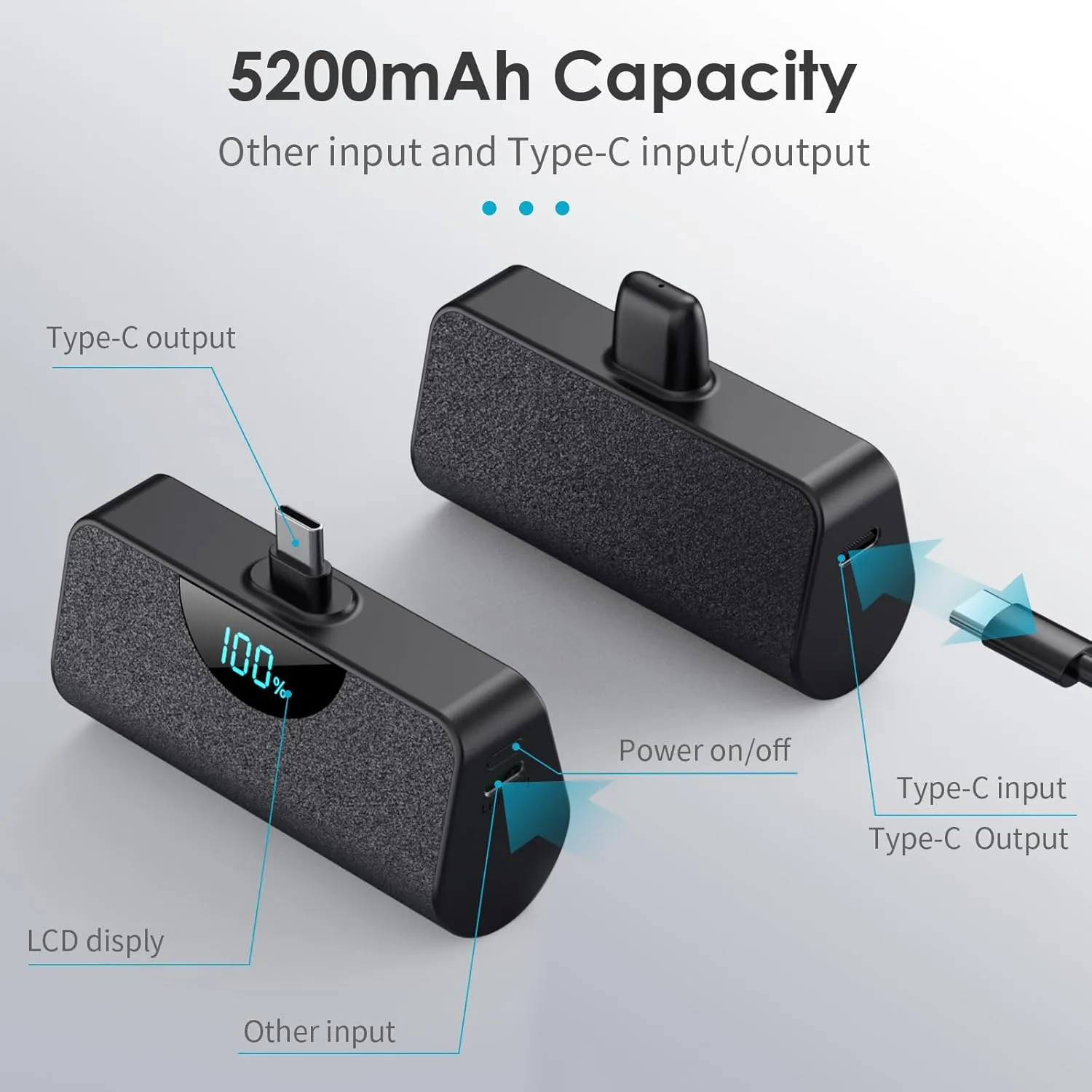 Mini Portable Charger USB-C Power Bank 5200mAh,Ultra Compact LCD Display Battery Pack Backup Charger Compatible with iPhone 16/16 Plus/16 Pro/16 Pro Max/15 Series,Samsung S22/S23, Android Phones etc