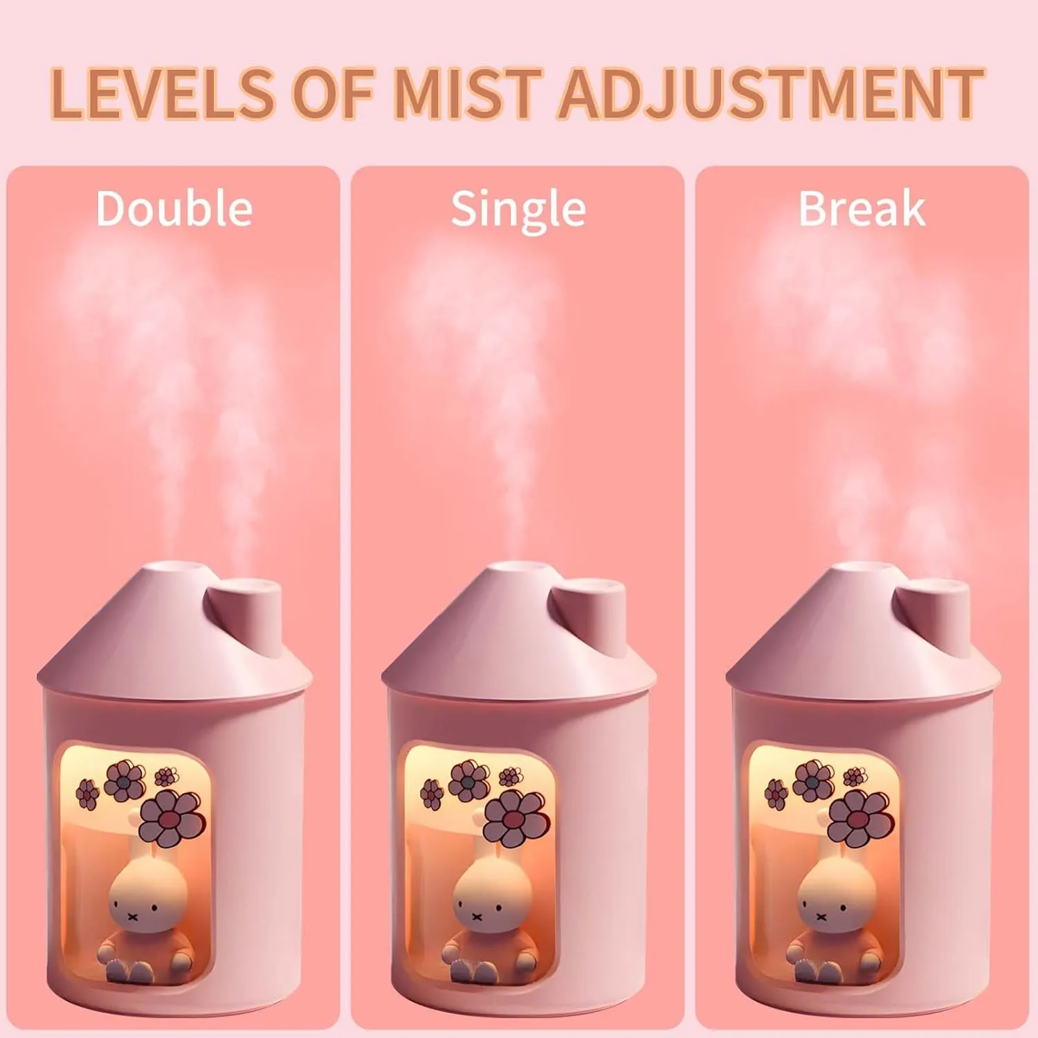 Mipow x miffy BTA700M Cool Mist Humidifier for Bedroom,Ultrasonic Quiet Humidifier with Night Light,450 ML Double Spray Humidifiers for Nursery,Office Indoor Plants (Pink)