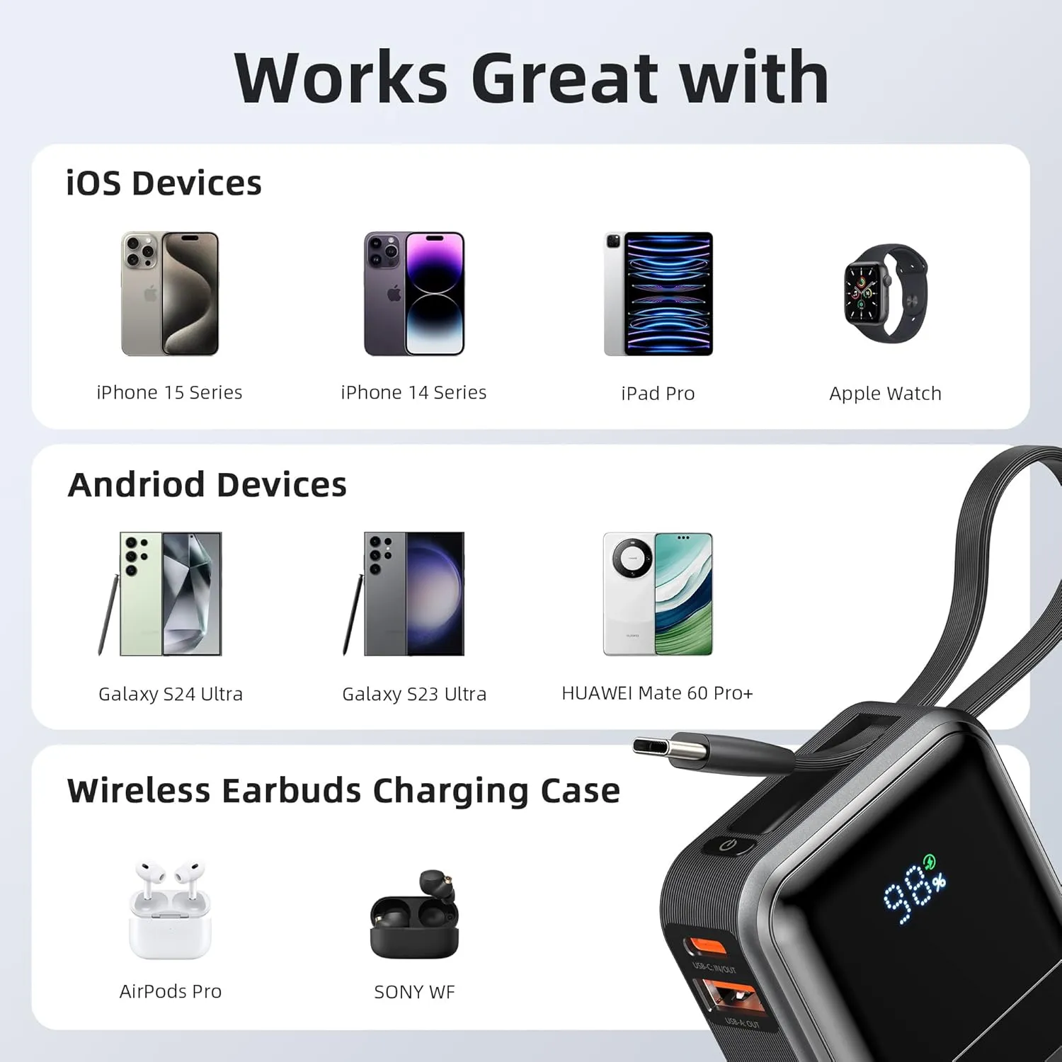 MOKiN Portable Charger, 10000mAh Power Bank, 30W Fast Charging Battery Pack, USB-C, USB A, Bulit in 2 Cables iOS & Type C, Digital Display, Compact PowerBank Compatible with iPhone 16/15/14/13,Black