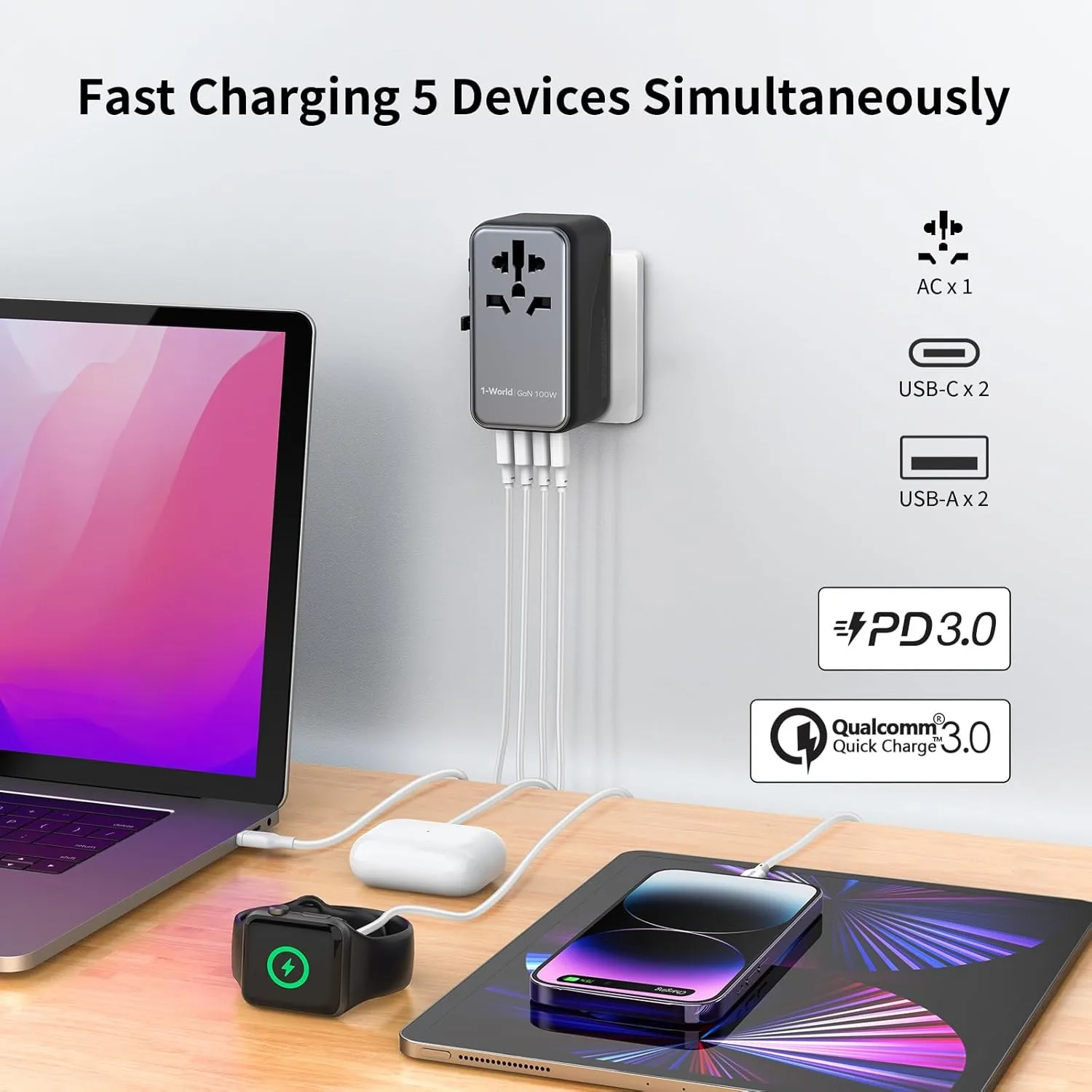 MOMAX Universal Travel Adapter, 100W Fast GaN International Power Adapter, 2PD USB-C 2QC USB-A Travel Adapter, US, UK, EU, AU Travel Adapter Worldwide for Laptops, Tablets, Phones, Vision Pro