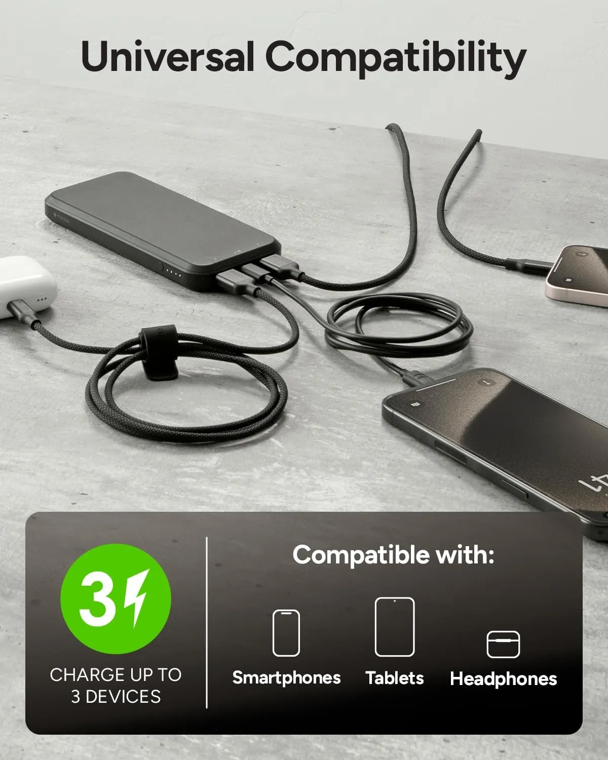 Mophie powerstation prime10 - Portable Power Bank with 10,000mAh Internal Battery, 18W USB-C PD Fast Charging, Charge 3 Devices Simultaneously, LED Power Indicator - Dog Paws