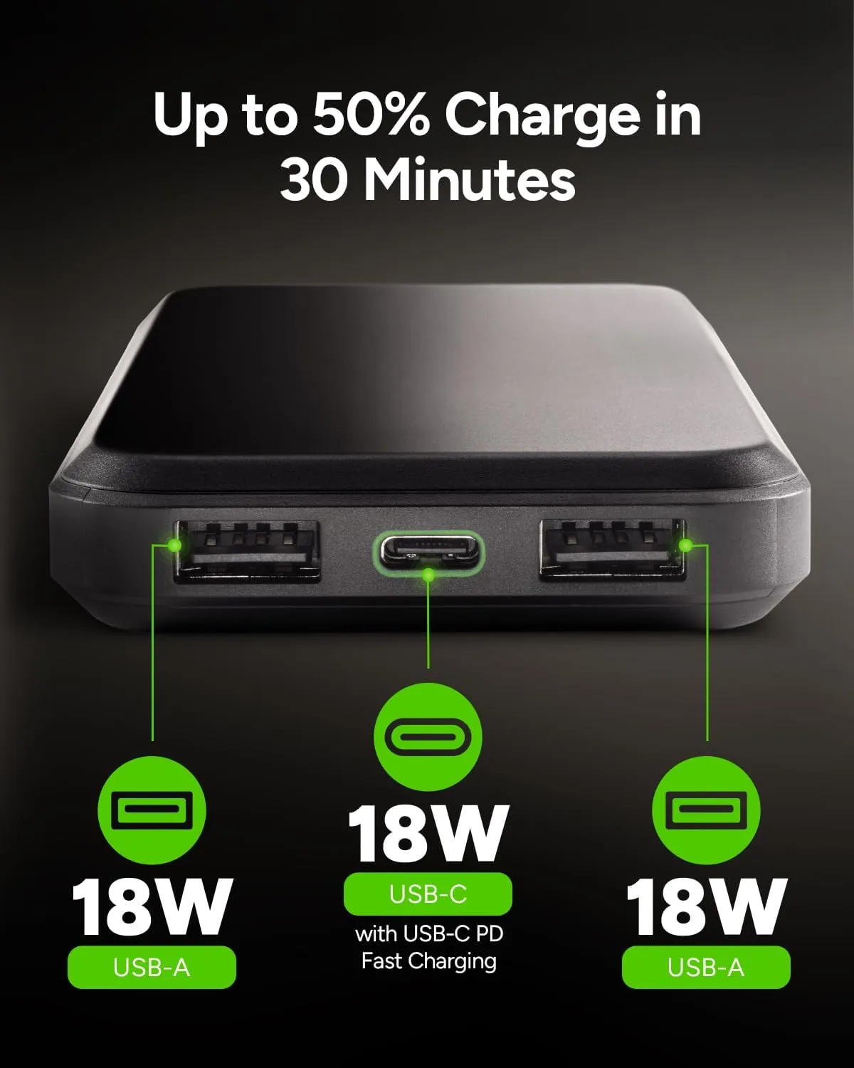 Mophie powerstation prime10 - Portable Power Bank with 10,000mAh Internal Battery, 18W USB-C PD Fast Charging, Charge 3 Devices Simultaneously, LED Power Indicator - Dog Paws
