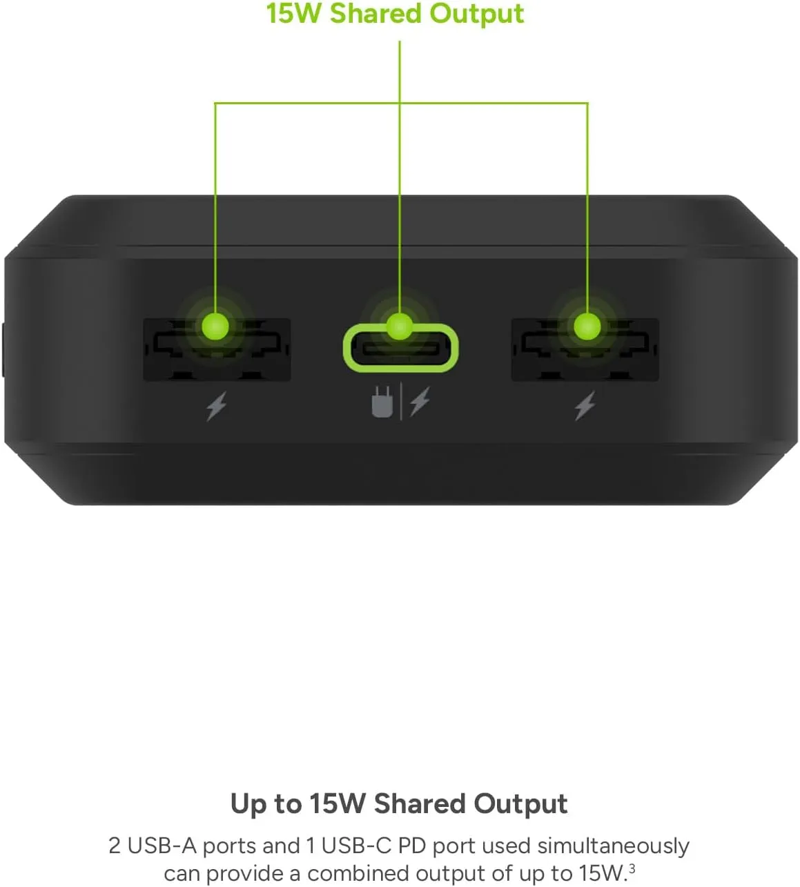 Mophie powerstation prime20 - Ultra-Compact Portable Power Bank with 20,000mAh Internal Battery, 18W USB-C PD Fast Charging, 3-Device Simultaneous Charging, Eco-Friendly Design