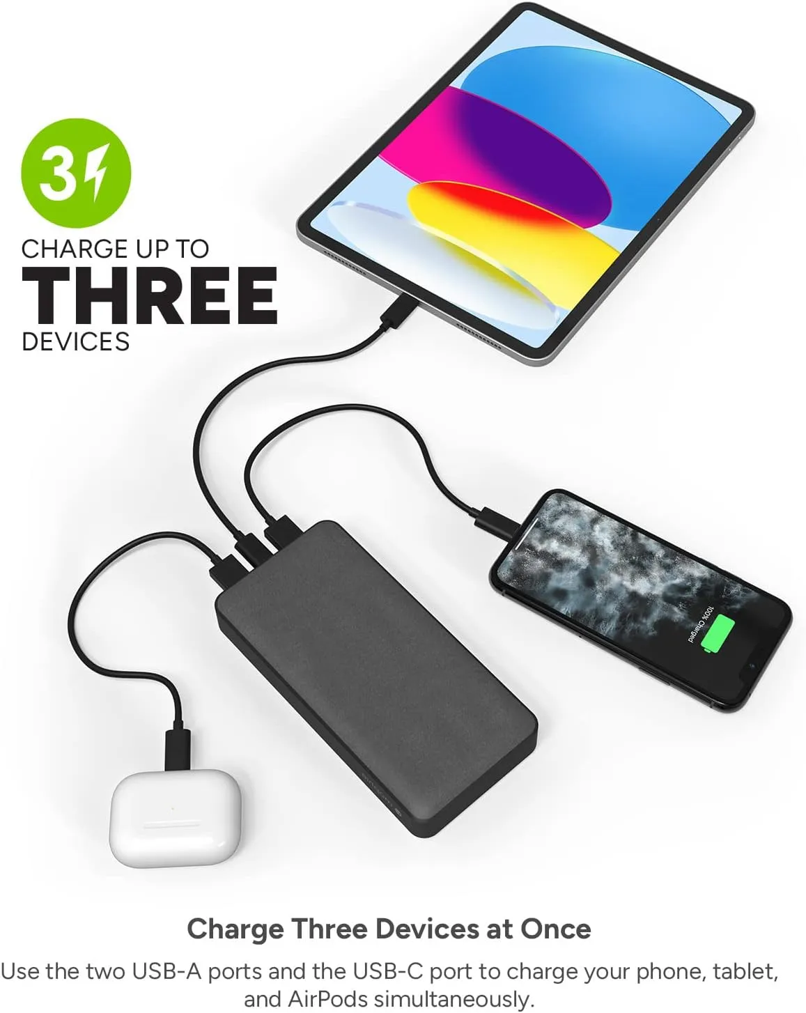 Mophie Powerstation XXL Power Bank - 20,000 mAh Large Internal Battery, (2) USB-A Ports and (1) 18W USB-C PD Fast Charging Input/Output Port, Travel-Friendly