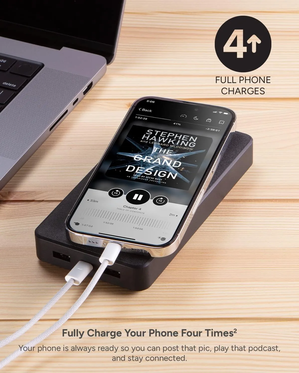 Mophie Powerstation XXL Power Bank - 20,000 mAh Large Internal Battery, (2) USB-A Ports and (1) 18W USB-C PD Fast Charging Input/Output Port, Travel-Friendly