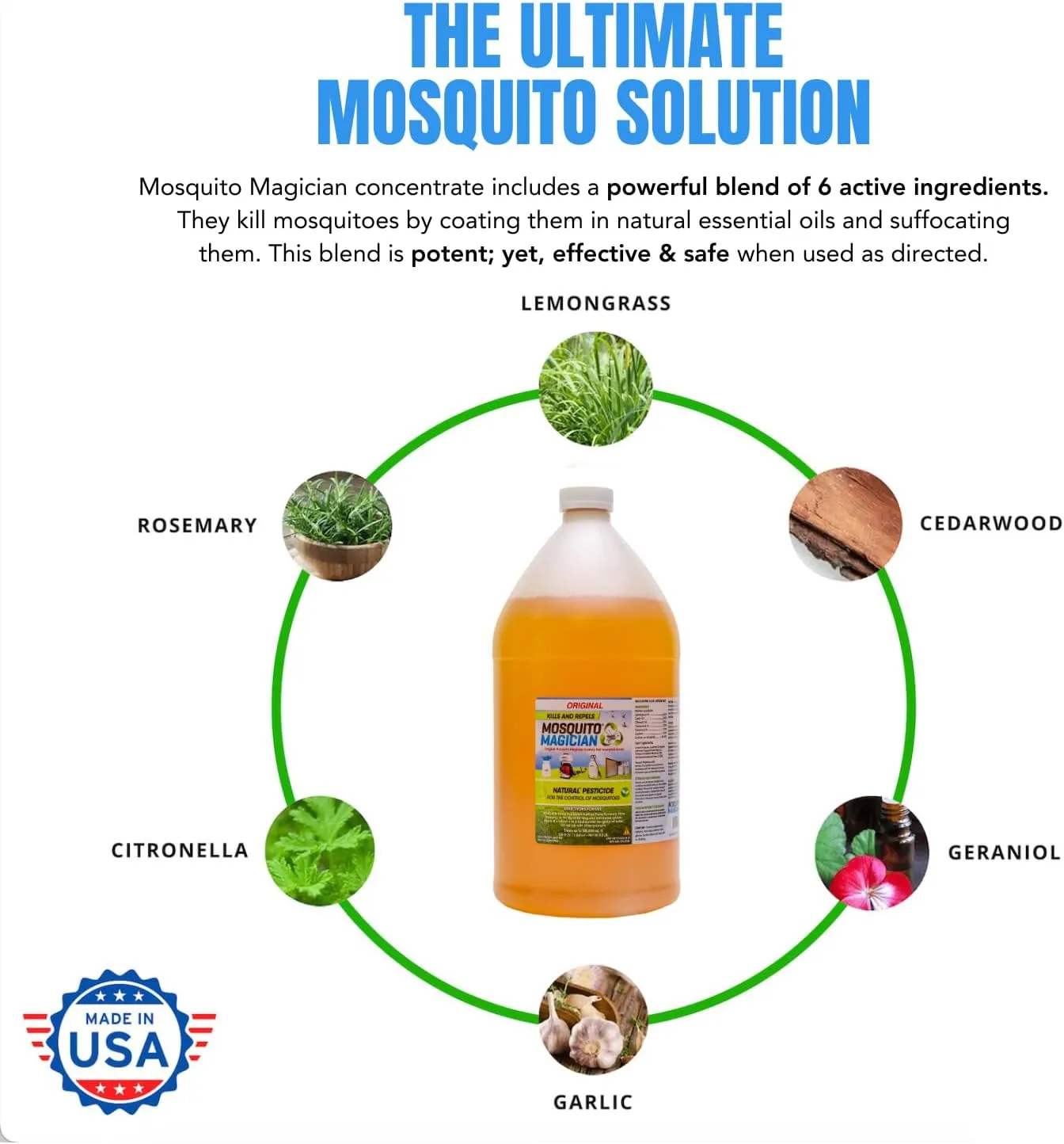 Mosquito Magician Liquid Concentrate - Kills Mosquitoes, Fleas, and Fire Ants - Use with Pump or Backpack Sprayers, Foggers, or Automatic Misting Machines - Ideal for Yards, Lawns, Patios - 1 Gallon
