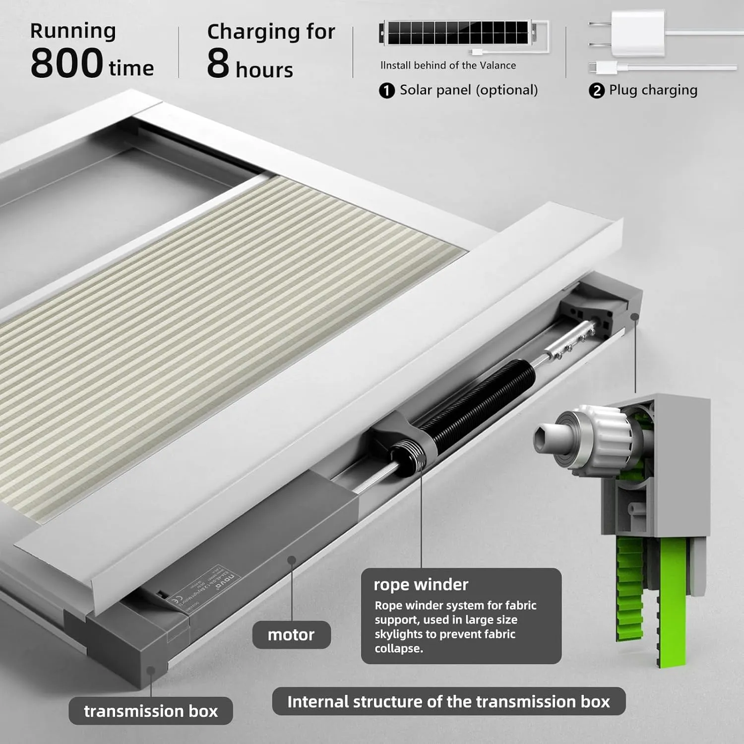 Motorized Skylight Shades Cellular Honeycomb Electric Blinds with Solar Panel Cordless Rechargeable Shades with Remote for Roof Inclined Plane Room Custom Size (BO Printed Cream White)