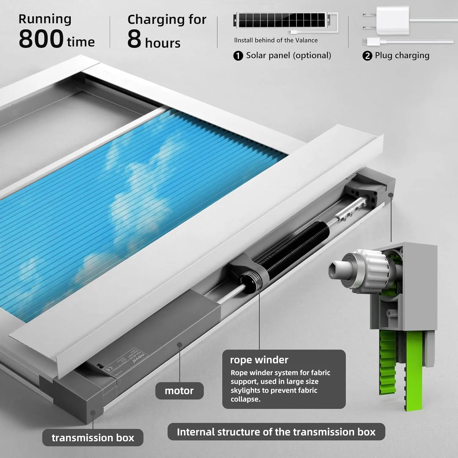 Motorized Skylight Shades Cellular Honeycomb Electric Blinds with Solar Panel Cordless Rechargeable Shades with Remote for Roof Inclined Plane Room Custom Size(Black Out Blue Sky)