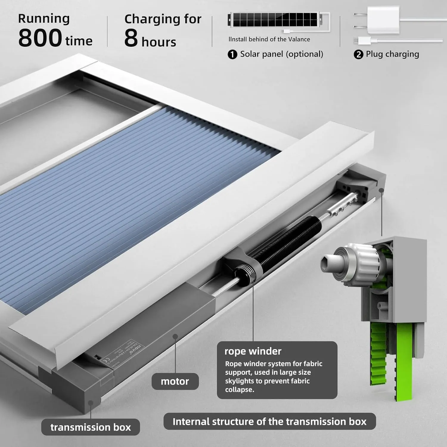 Motorized Skylight Shades Cellular Honeycomb Electric Blinds with Solar Panel Cordless Rechargeable Shades with Remote for Roof Inclined Plane Room Custom Size(Black Out Blue)