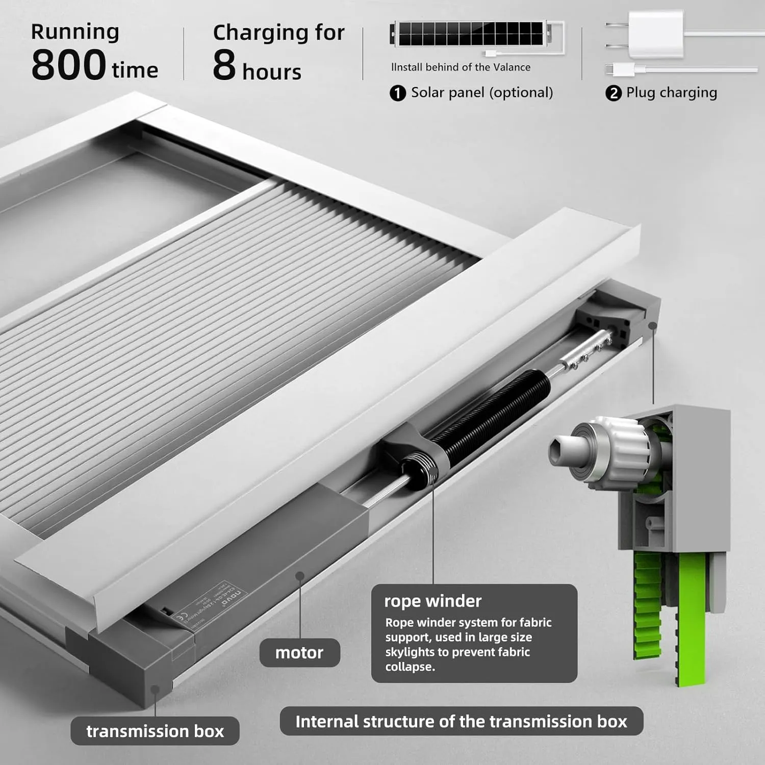 Motorized Skylight Shades Cellular Honeycomb Electric Blinds with Solar Panel Cordless Rechargeable Shades with Remote for Roof Inclined Plane Room Custom Size(Black Out White)