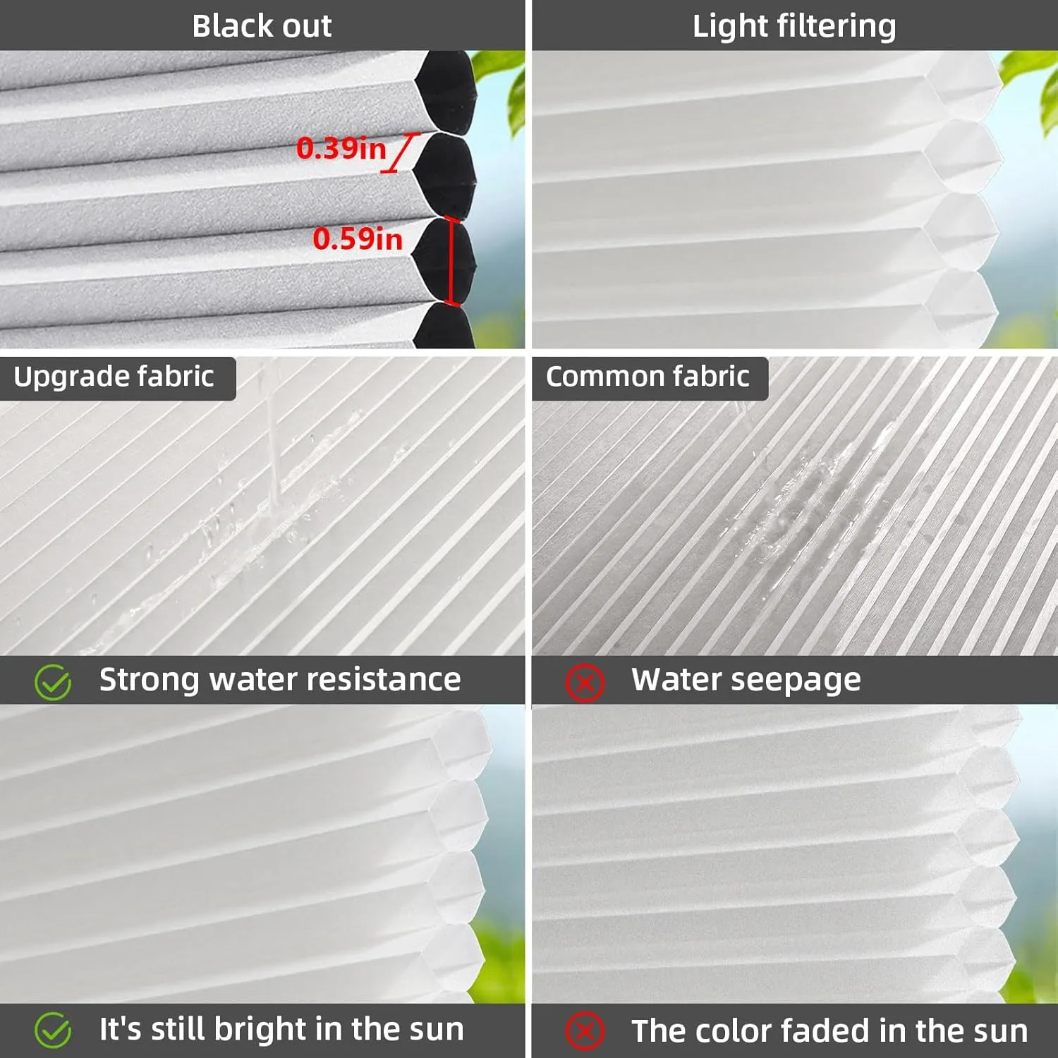 Motorized Skylight Shades Cellular Honeycomb Electric Blinds with Solar Panel Cordless Rechargeable Shades with Remote for Roof Inclined Plane Room Custom Size(Black Out White)