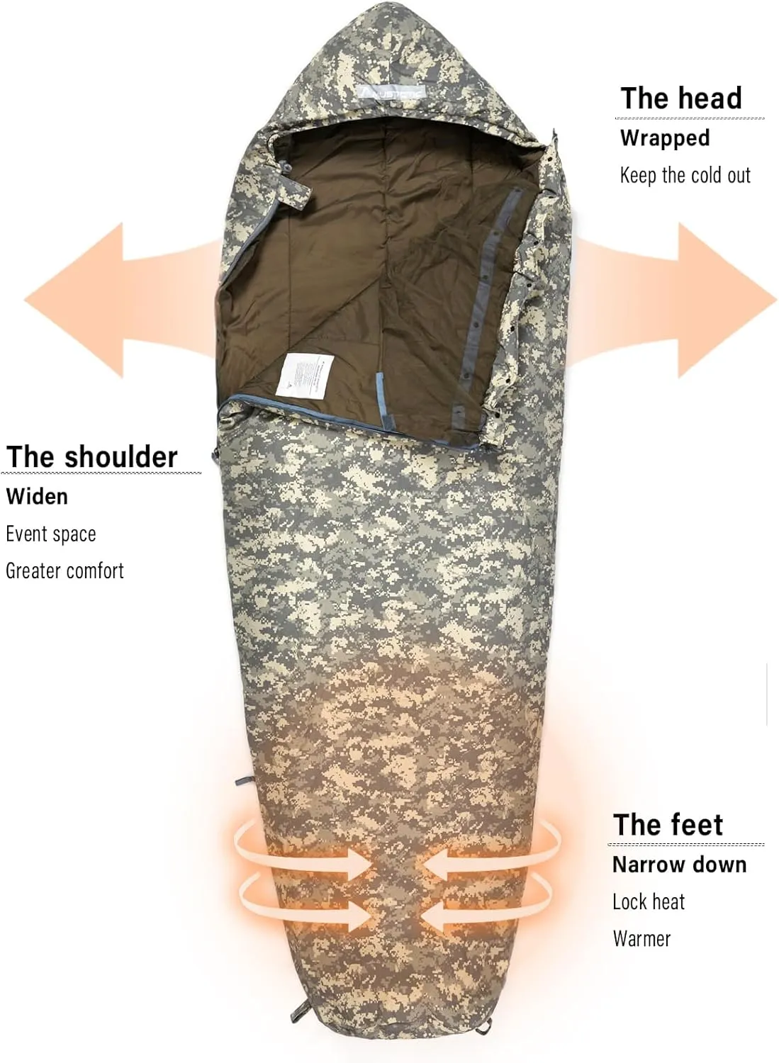 MT Military Army Force Defence 4 & Tropen Patrol Mummy Sleeping Bags with Bivy Cover Compression Sack, Modular Sleeping System 2.0 for Cold Weather,