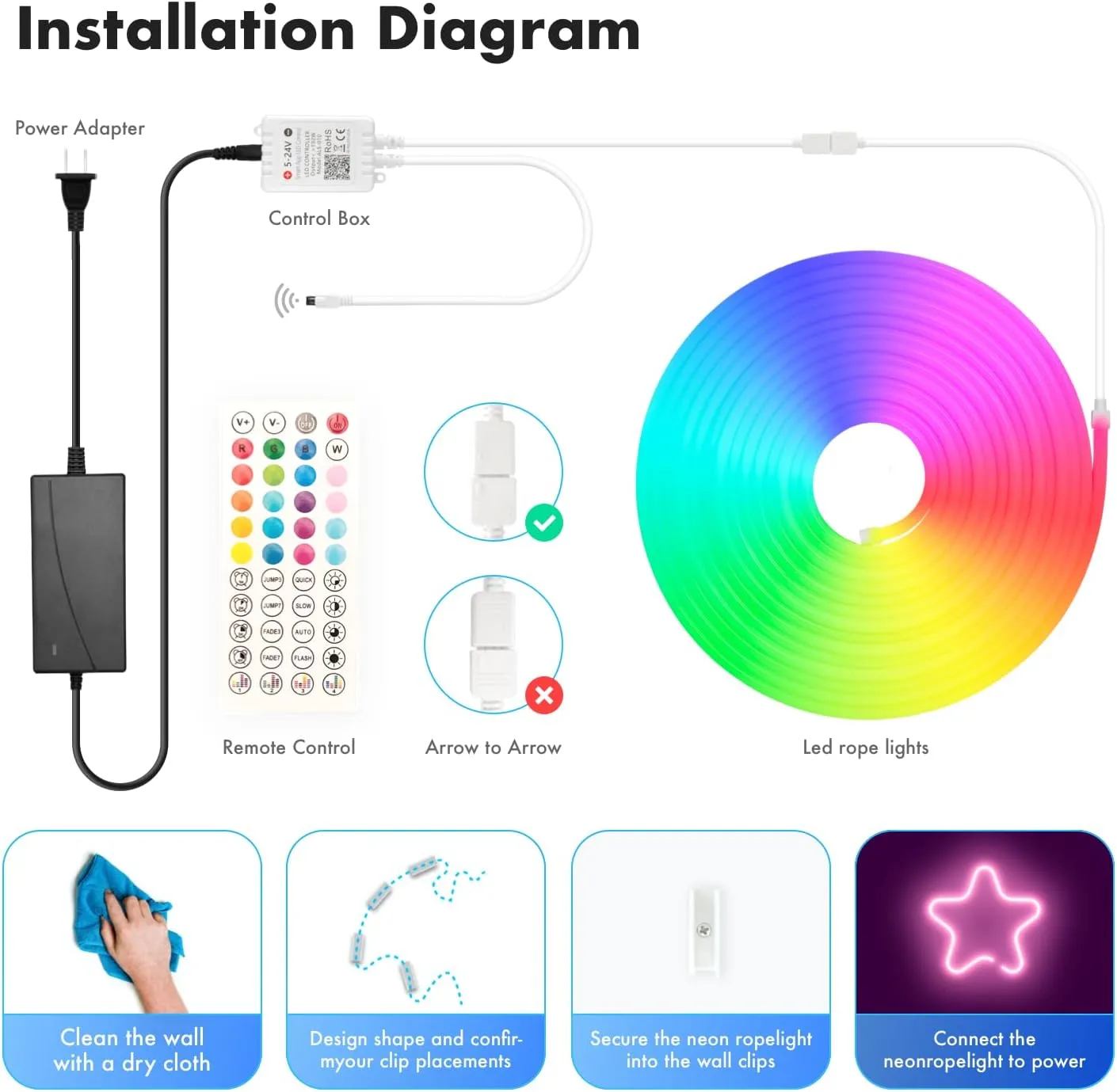 Neon Rope Lights, 2x50FT RGB LED Strip Lights, App Control, IR Remote, Outdoor IP67 Waterproof, Music Syncing, Flexible DIY Design for Bedroom, Gaming, Party, Christmas Decor