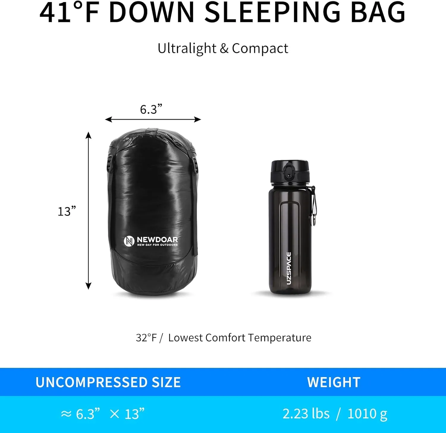 NewDoar Urltra-Light Camping Sleeping Bag 800FP White Goose Sown Spring Summer Outdoor Autumn Mummy Sleeping Bag for Hiking Tent