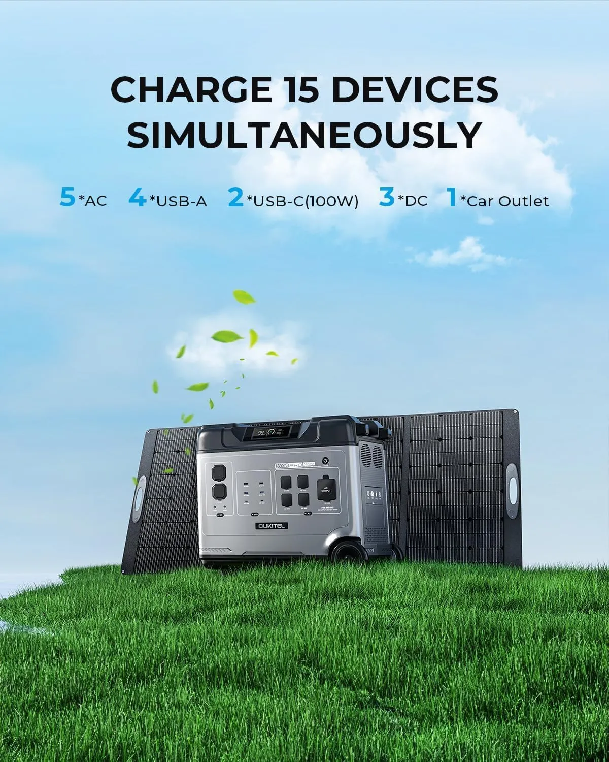 OUKITEL P5000 Pro Solar Generator, 5120Wh Solar power station with 5x3600W AC Outlets (4000W Peak), 1800W Fast Charging, Emergency Power Station for Home, Camping & RVs, Battery Backup