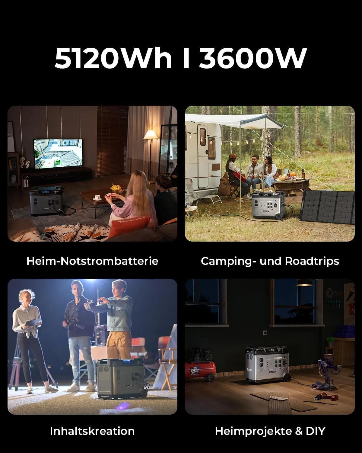 OUKITEL P5000 Pro Solar Generator, 5120Wh Solar power station with 5x3600W AC Outlets (4000W Peak), 1800W Fast Charging, Emergency Power Station for Home, Camping & RVs, Battery Backup