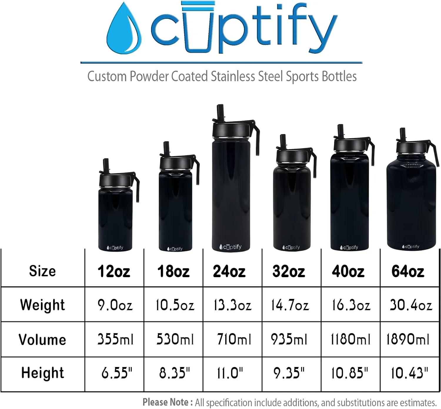 Personalized Children Water Bottle with Lid and Protective Silicone Boot Custom Construction Trucks 18 oz Modern Insulated Stainless Steel for Boys