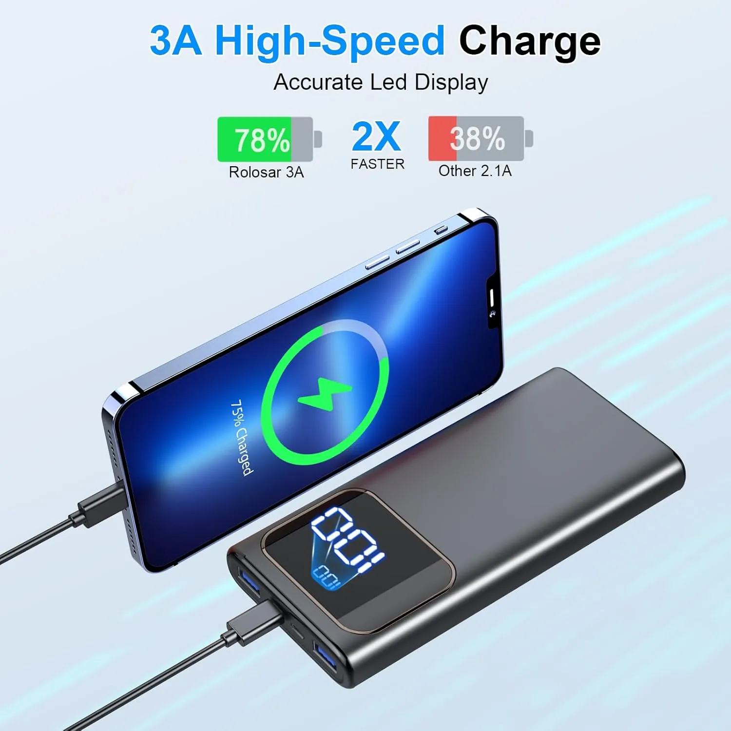 Portable Charger, 10000mAh Power Bank with PD 15w Fast Charging, USB C in&out External Battery Pack, Portable Cell Phone Charger for iPhone 16 15 14 13 /Pro/Pro Max/Plus Samsung S23 S22 Android Phone