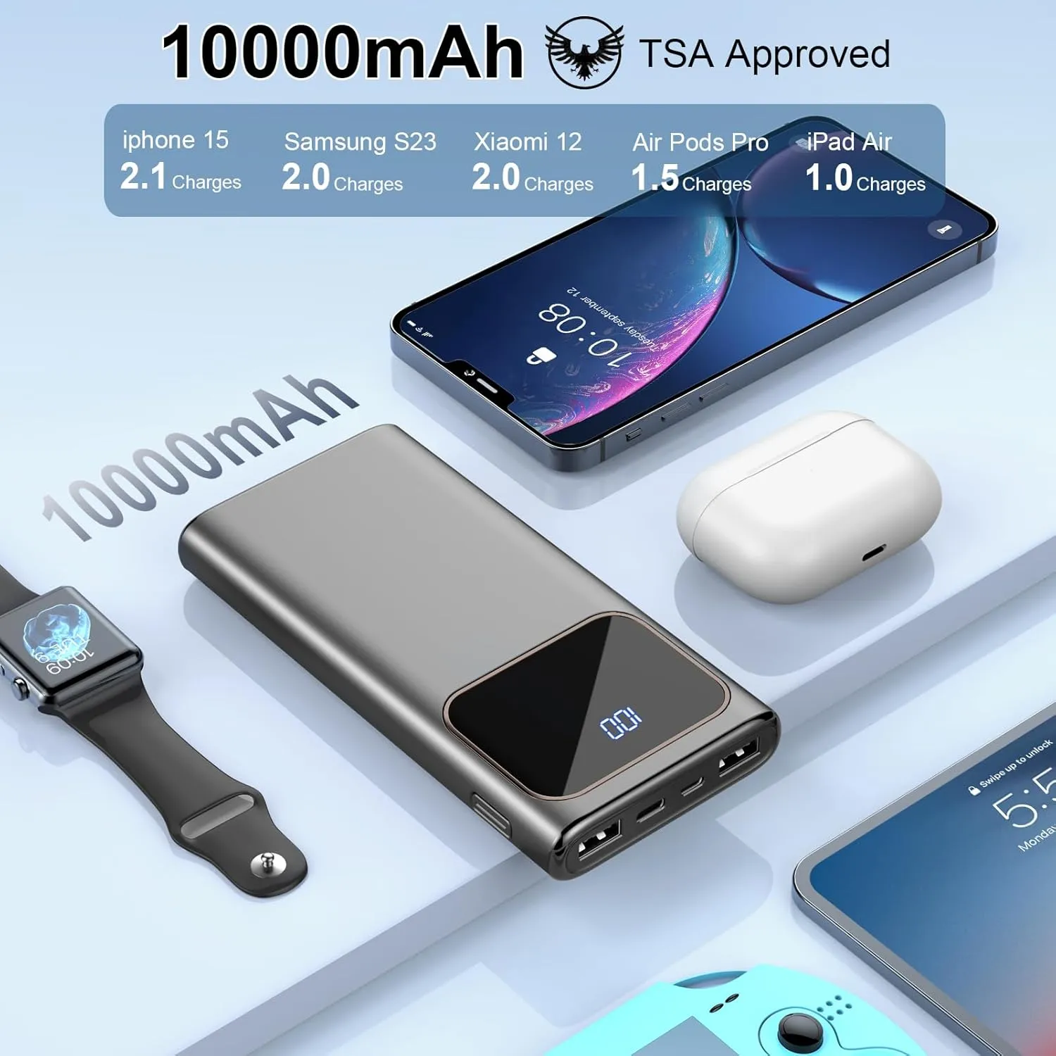 Portable Charger, 10000mAh Power Bank with PD 15w Fast Charging, USB C in&out External Battery Pack, Portable Cell Phone Charger for iPhone 16 15 14 13 /Pro/Pro Max/Plus Samsung S23 S22 Android Phone