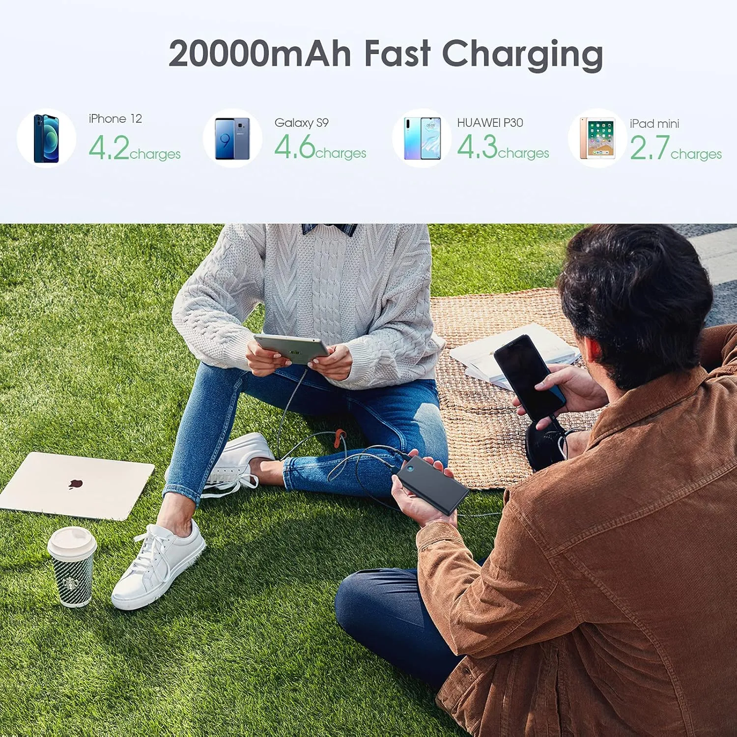 Portable Charger, 2-Pack 20000mAh Power Bank Ultra Slim Fast Charging External Battery Pack with Dual USB Outputs Compatible with iPhone 16/16 Pro/15 /14/13/12/X, Samsung S24/S23, Android Phone etc
