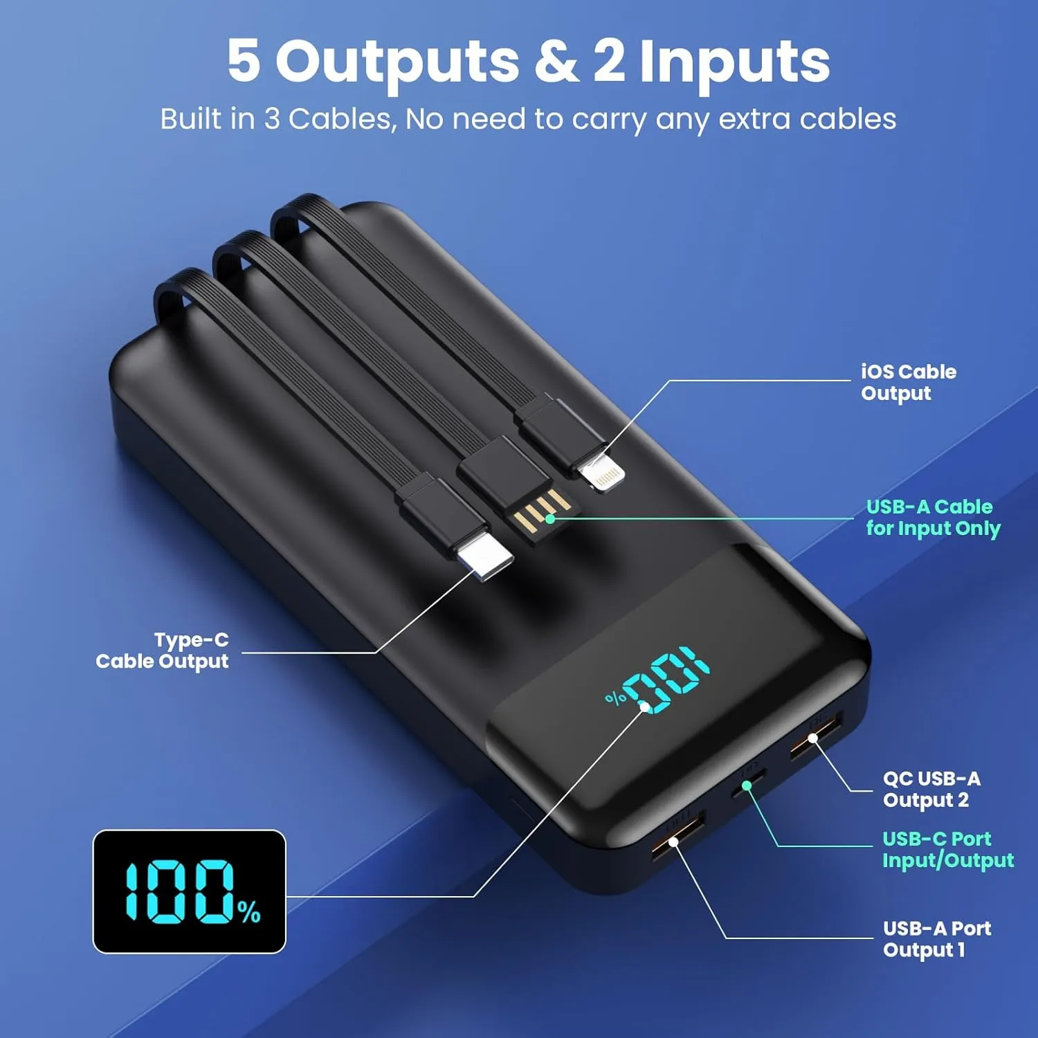 Portable Charger 40800mAh Power Bank with 3 Built-in Cable,25W PD USB C in&Out Power Bank Fast Phone Charging,QC4.0 LED Display Portable Battery Pack Compatible with iPhone 16/15,Samsung Android-Black