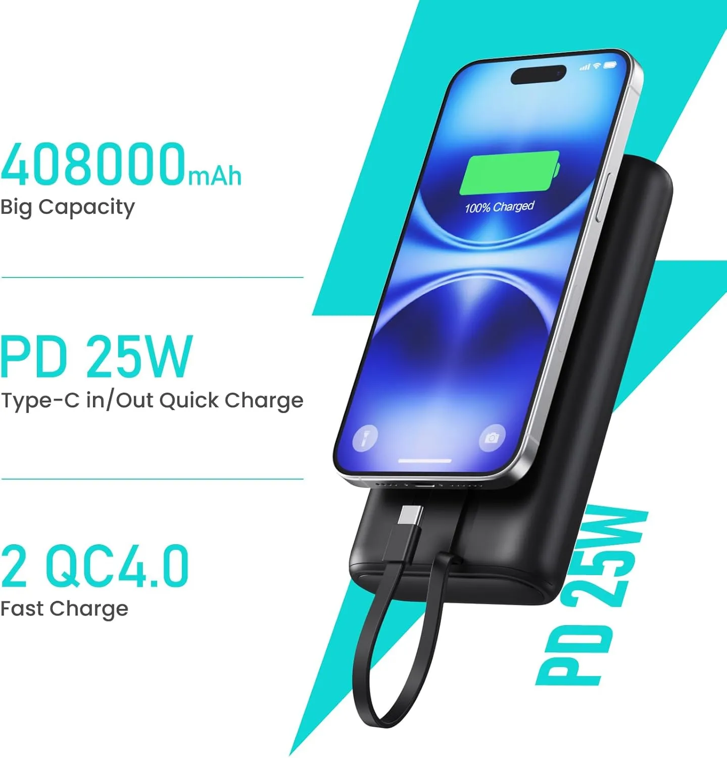 Portable Charger 40800mAh Power Bank with Built-in Cables,25W PD USB C Fast Charging Battery Pack,5 Outputs Dual Input Backup Charger Compatible with iPhone 16/15/14/13,Samsung S23 Android Phone etc