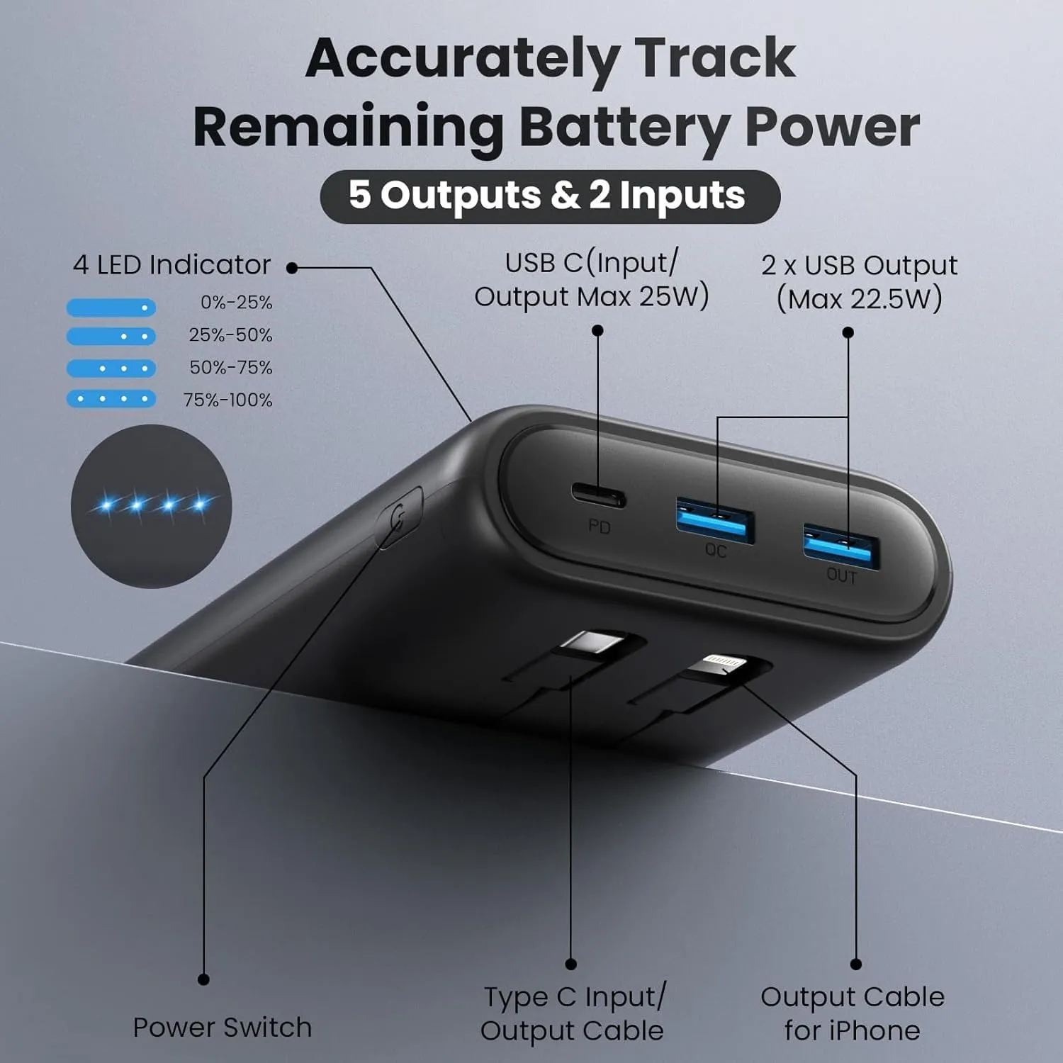 Portable Charger 40800mAh Power Bank with Built-in Cables,25W PD USB C Fast Charging Battery Pack,5 Outputs Dual Input Backup Charger Compatible with iPhone 16/15/14/13,Samsung S23 Android Phone etc