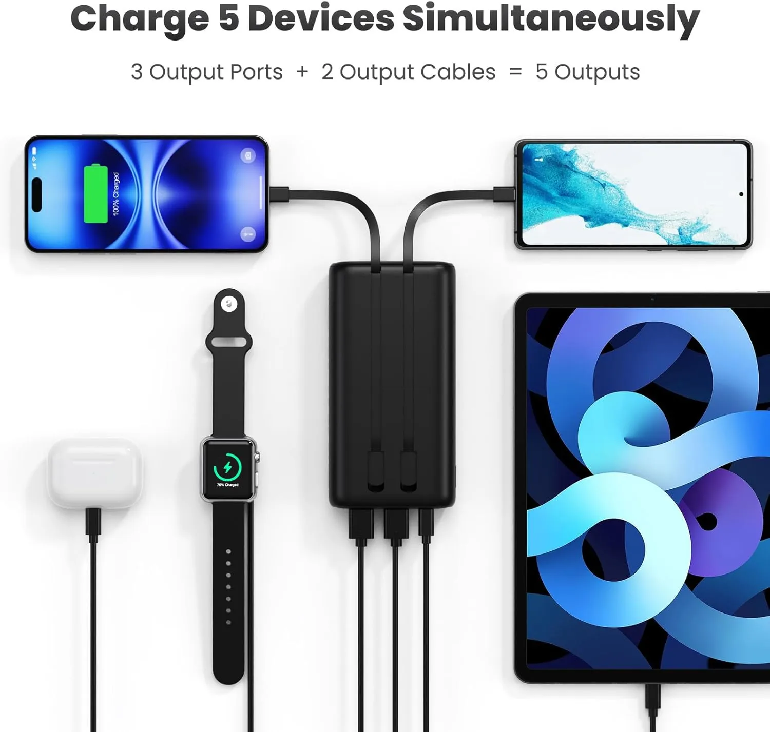 Portable Charger 40800mAh Power Bank with Built-in Cables,25W PD USB C Fast Charging Battery Pack,5 Outputs Dual Input Backup Charger Compatible with iPhone 16/15/14/13,Samsung S23 Android Phone etc