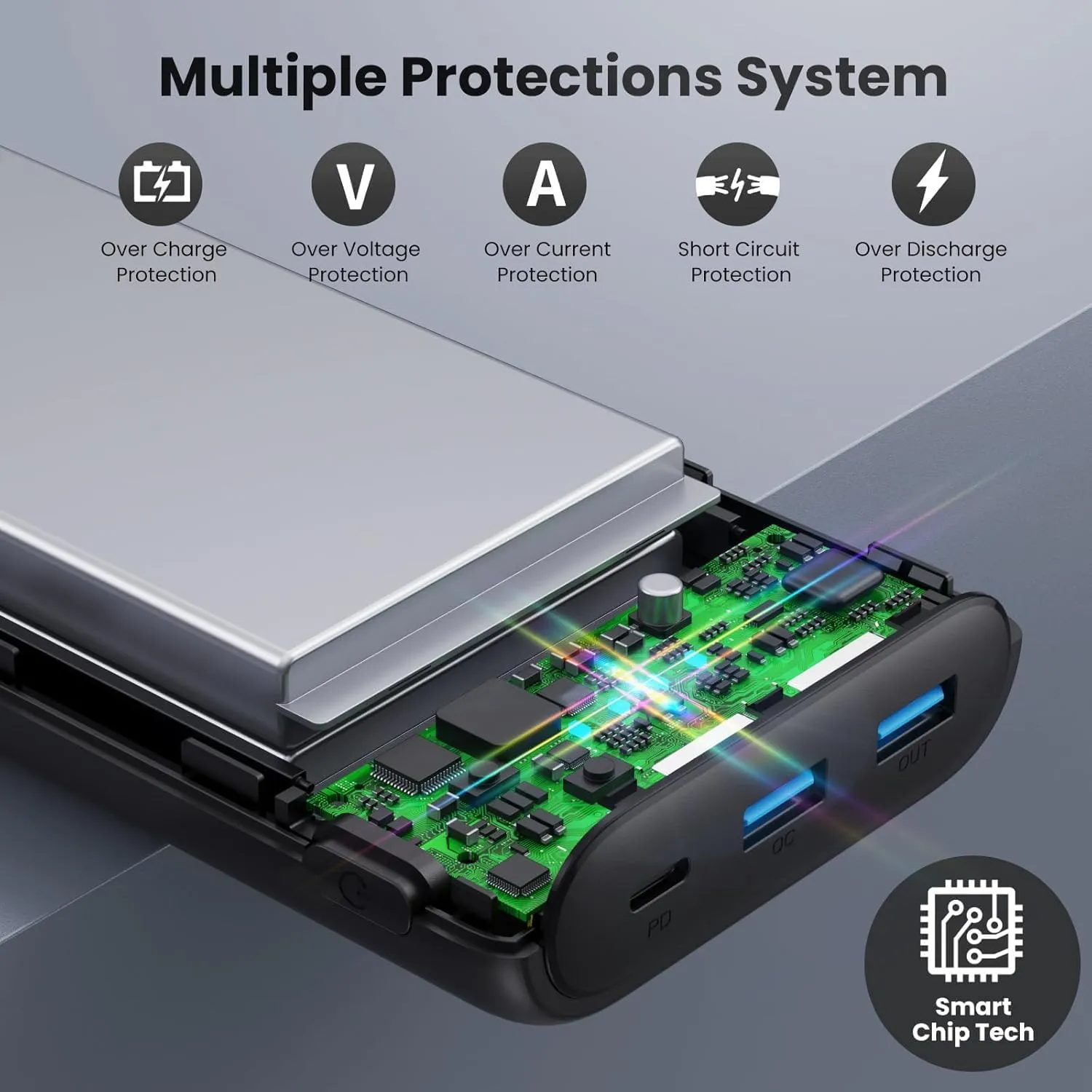 Portable Charger 40800mAh Power Bank with Built-in Cables,25W PD USB C Fast Charging Battery Pack,5 Outputs Dual Input Backup Charger Compatible with iPhone 16/15/14/13,Samsung S23 Android Phone etc