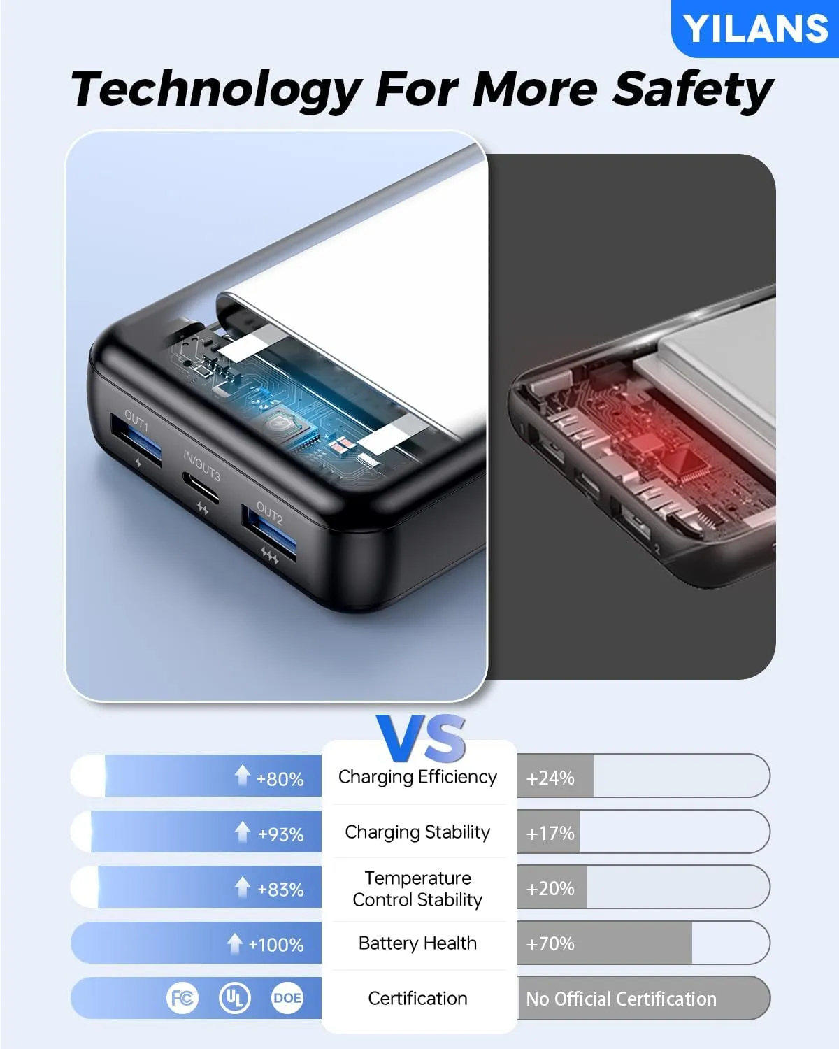 Portable Charger, 42800mAh Power Bank Built-in Cable, 22.5W PD USB C In & Out Fast Charging, External Battery Pack with 6 Output & 2 Input, Travel Phone Charger for iPhone 16/15/14/13/12, Android