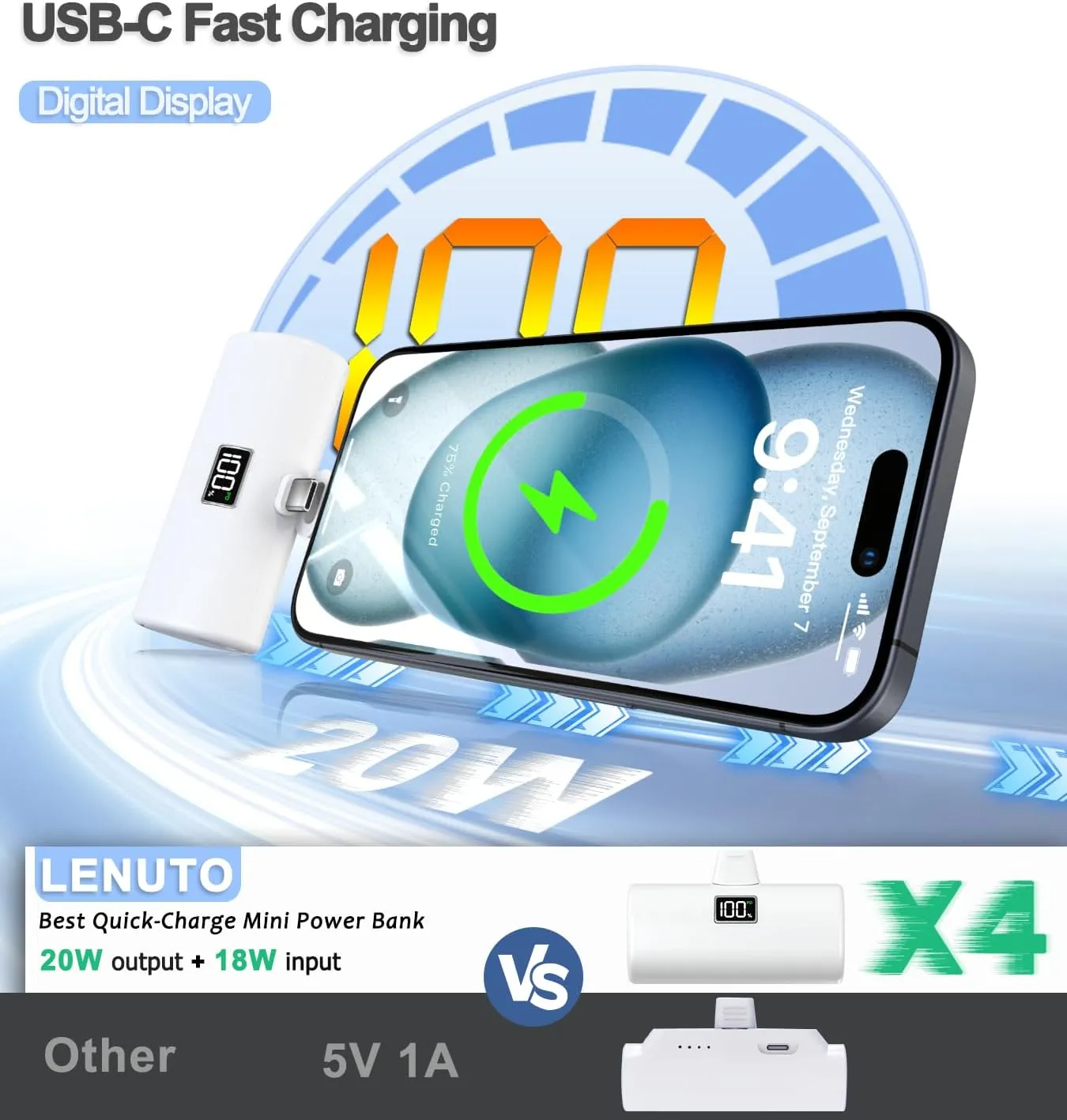 Portable Charger, 6000mAh for iPhone 15 16 Power Bank, USB-C Portable Phone Charger with Fast Charging (20W), Mini Battery Pack for iPhone 15 Pro/15 Plus/15 Promax/Samsung/Huawei Andriod - White