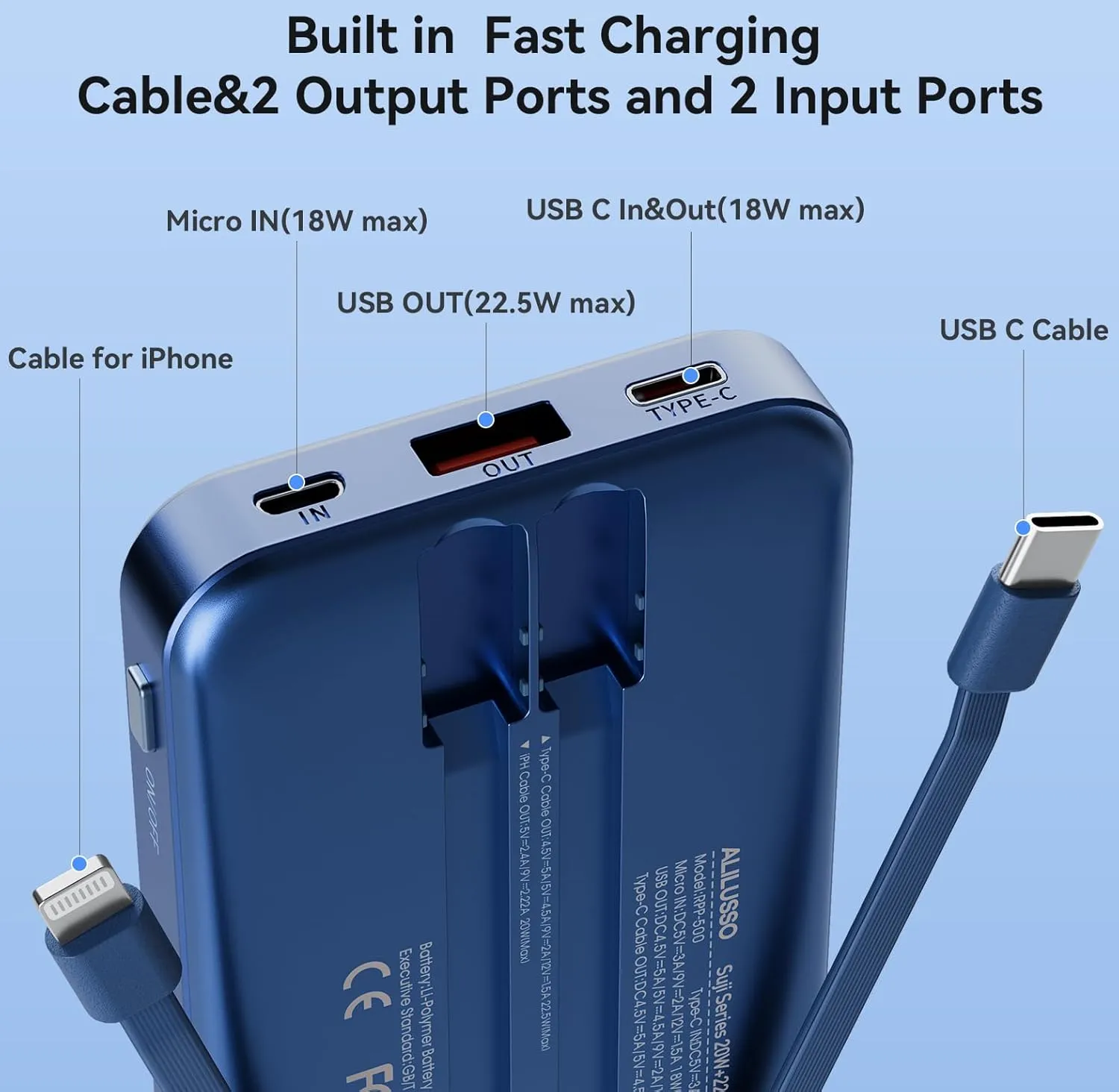 Portable Charger Built-in Cables for iPhone Samsung iPad Android Phone, 20000mAh Power Bank Fast Charging, Smart LED Display Battery Pack 2-Port Output Traveling- Dark Blue