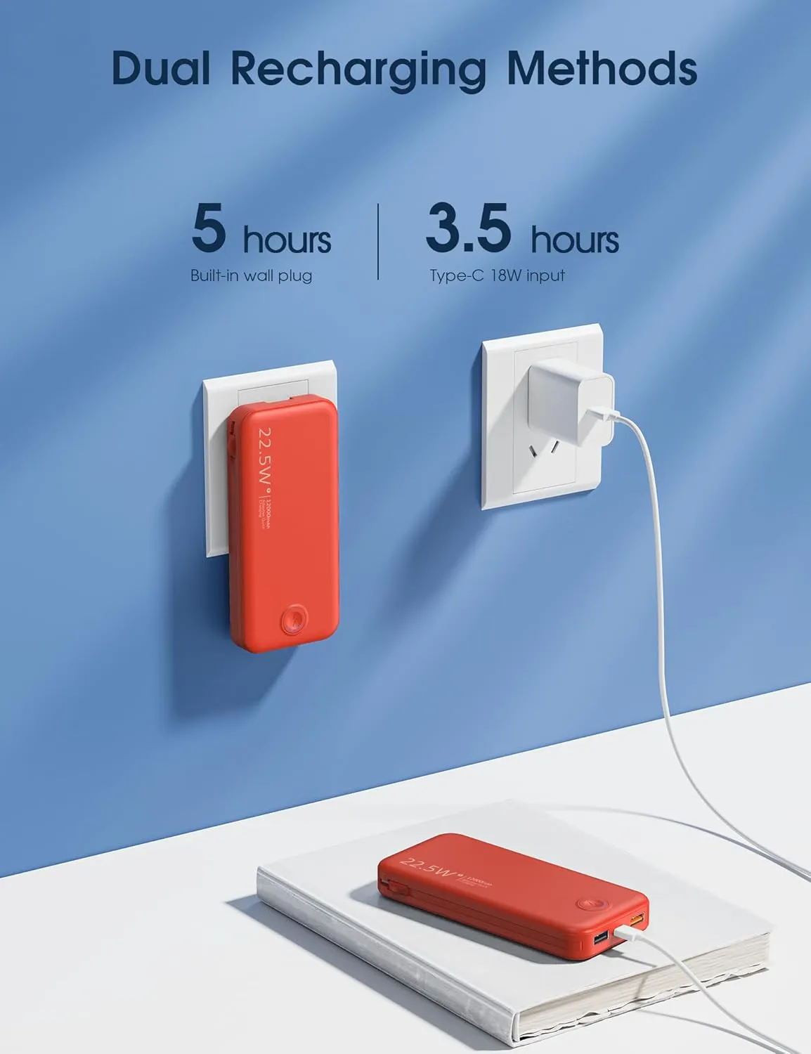 Portable Charger with Built in Cable and AC Wall Plug, USB C Power Bank 12000mAh 22.5W Super Fast Charging, Lightweight Portable Phone Charger Travel Battery Pack for iPhone, Samsung, Tablets (Red)