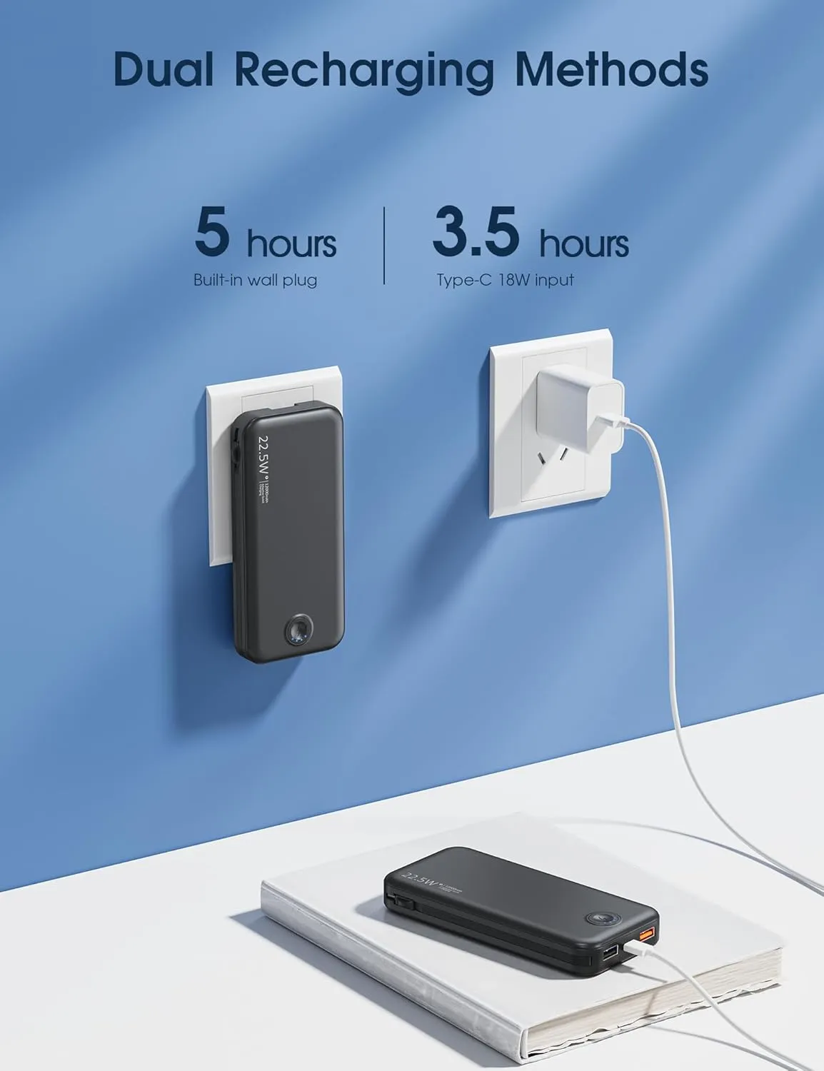 Portable Charger with Built in Cable and AC Wall Plug, USB C Power Bank 12000mAh 22.5W Super Fast Charging, Lightweight Portable Phone Charger Travel Battery Pack for iPhone, Samsung, Tablets