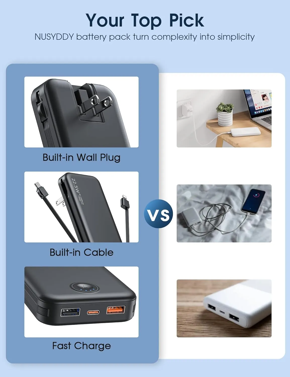 Portable Charger with Built in Cable and AC Wall Plug, USB C Power Bank 12000mAh 22.5W Super Fast Charging, Lightweight Portable Phone Charger Travel Battery Pack for iPhone, Samsung, Tablets