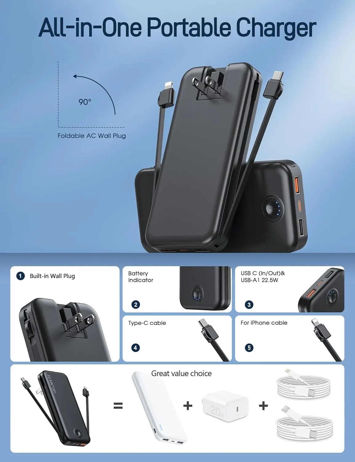 Portable Charger with Built in Cable and AC Wall Plug, USB C Power Bank 12000mAh 22.5W Super Fast Charging, Lightweight Portable Phone Charger Travel Battery Pack for iPhone, Samsung, Tablets