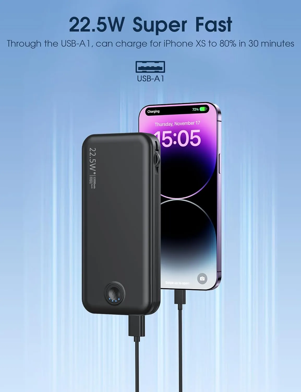 Portable Charger with Built in Cable and AC Wall Plug, USB C Power Bank 12000mAh 22.5W Super Fast Charging, Lightweight Portable Phone Charger Travel Battery Pack for iPhone, Samsung, Tablets