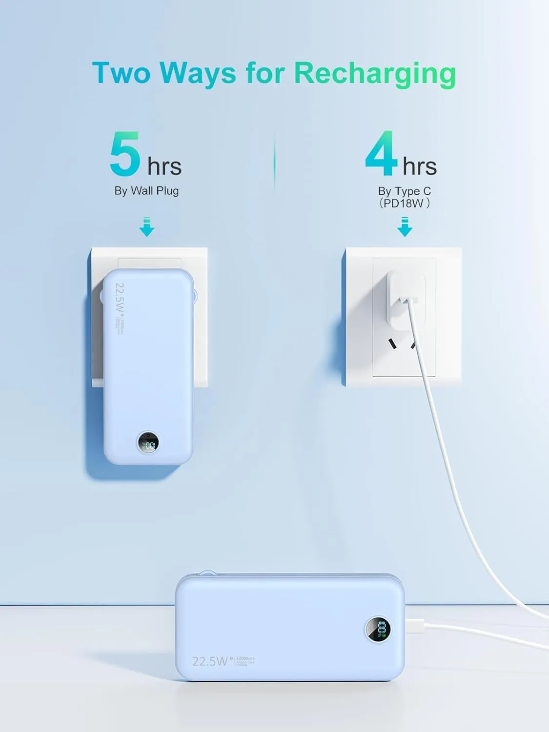 Portable Charger with Built-in Cables and Wall Plug, 12000mAh 22.5W USB C Power Bank Fast Charging with LED Display, External Battery Pack Travel Essentials Compatible with iPhone, iPad, Samsung Blue