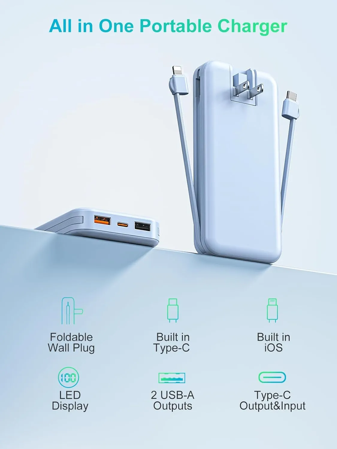 Portable Charger with Built-in Cables and Wall Plug, 12000mAh 22.5W USB C Power Bank Fast Charging with LED Display, External Battery Pack Travel Essentials Compatible with iPhone, iPad, Samsung Blue