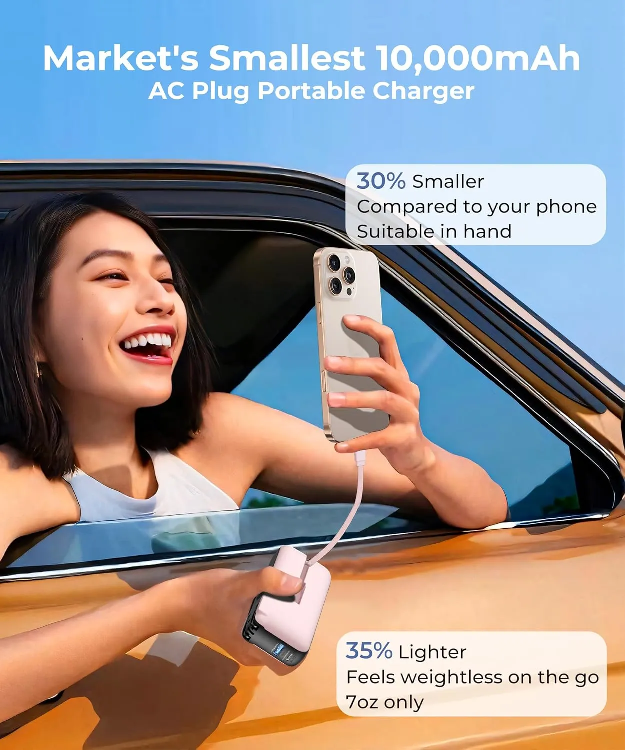 Portable Charger with Built-in USB-C Cable & Plug, 10,000mAh 5V/4.5A Power Bank Fast Charging 22.5W, Travel Essential Battery Pack 3 Output for iPhone 16/15 Series, Samsung Galaxy, iPad, 1 Pack