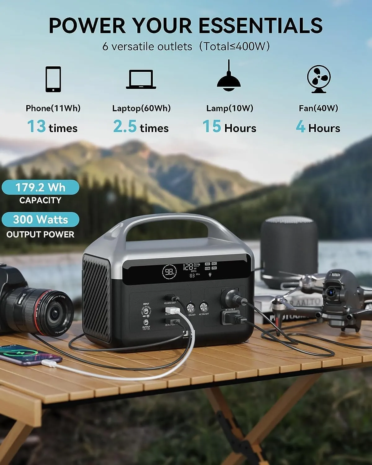 Portable Power Station 56,000mAh Solar Generator,LiFePO4 Battery 300W(600W Surge) AC Outlets Power Station,1.5Hrs Fast Charging Solar Power Bank Portable Charger for Emergency/Home/Camping Essentials