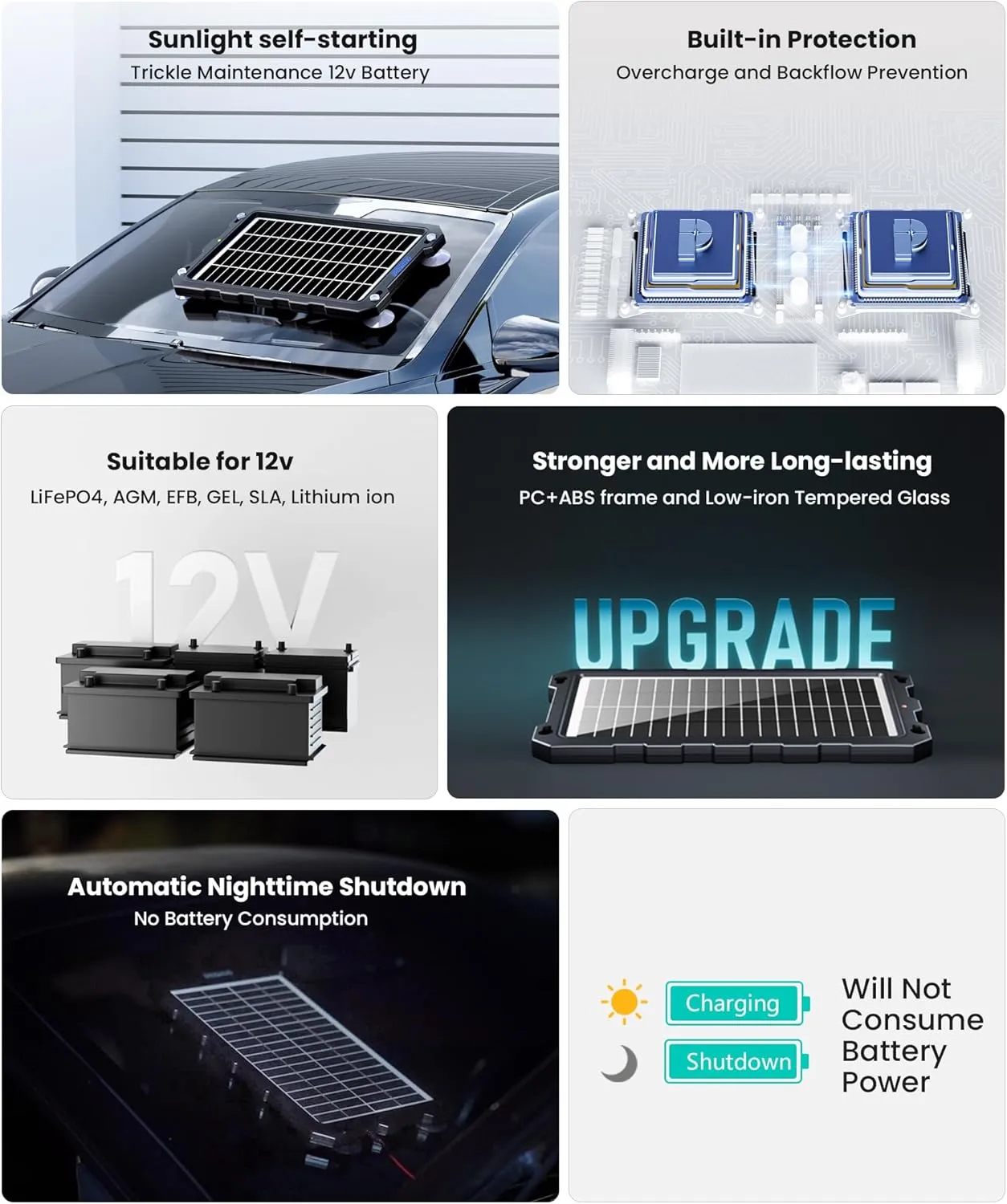 POWOXI-9W-Solar-Battery-Trickle-Charger-Maintainer -12V Portable Waterproof Solar Panel Trickle Charging Kit for Car, Motorcycle, Boat, Marine, RV, Trailer, Powersports, Snowmobile, etc.