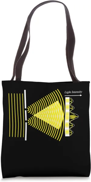 Quantum Physics Double Split Experiment Tote Bag
