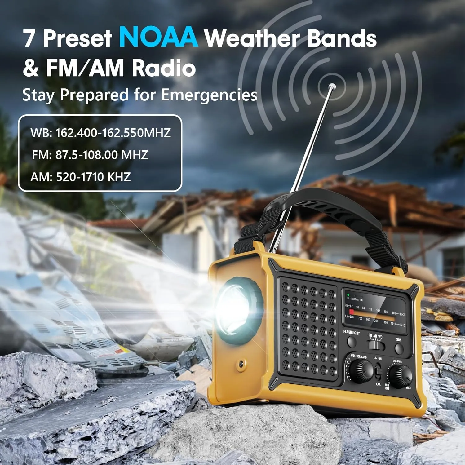 Raynic NOAA Weather Radio 12000mAh, Emergency Weather Radio with 2X Faster Solar & Hand Crank Charging, 5W Flashlight, Reading Lamp, Cell Phone Charger, SOS for Hurricane, Storm, Camping