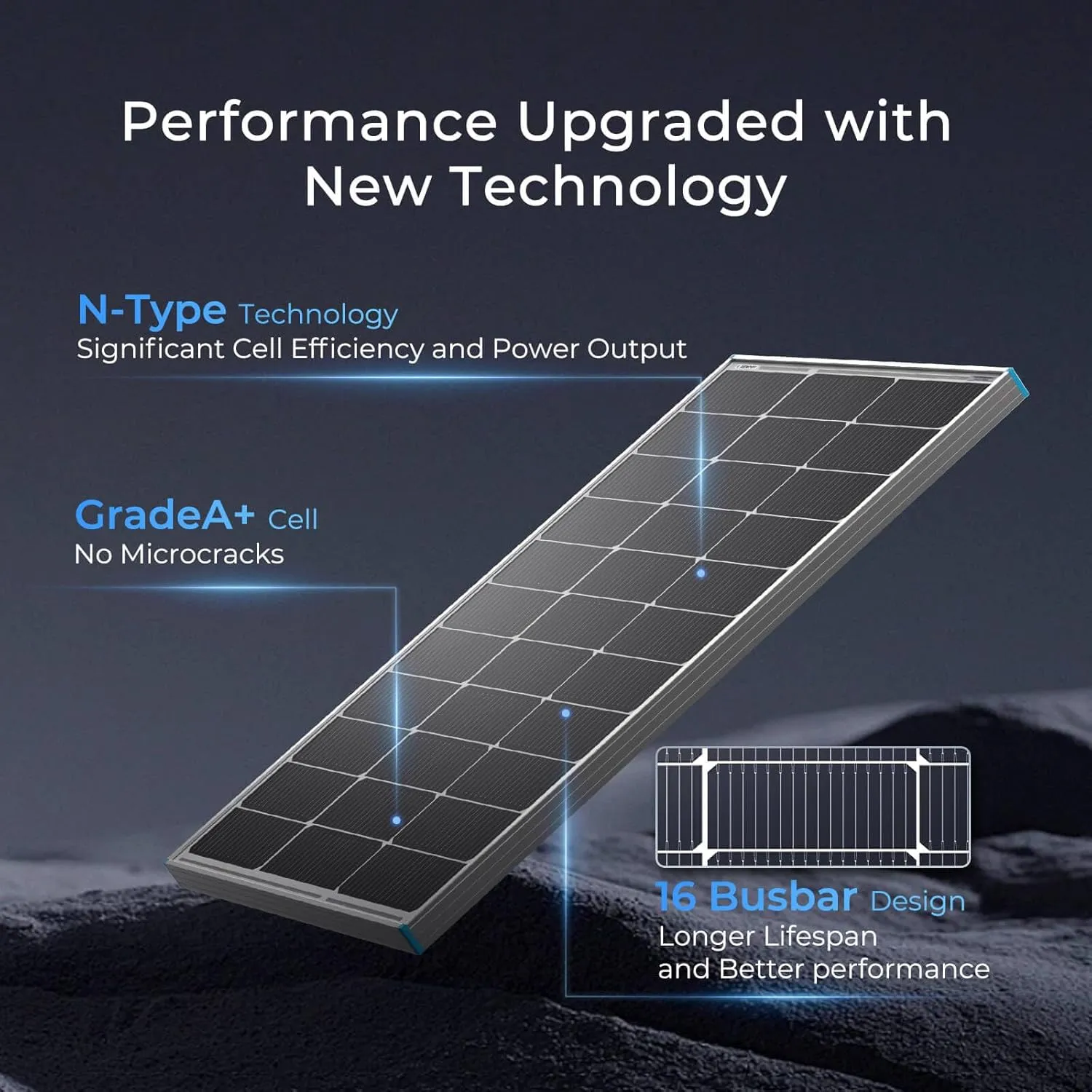 Renogy N-Type 16BB 100W Solar Panel, 12V 100 Watt Solar Panel 25% High-Efficiency, PV Module Power Charger for RV Marine Rooftop Farm Battery and Other Off-Grid Applications